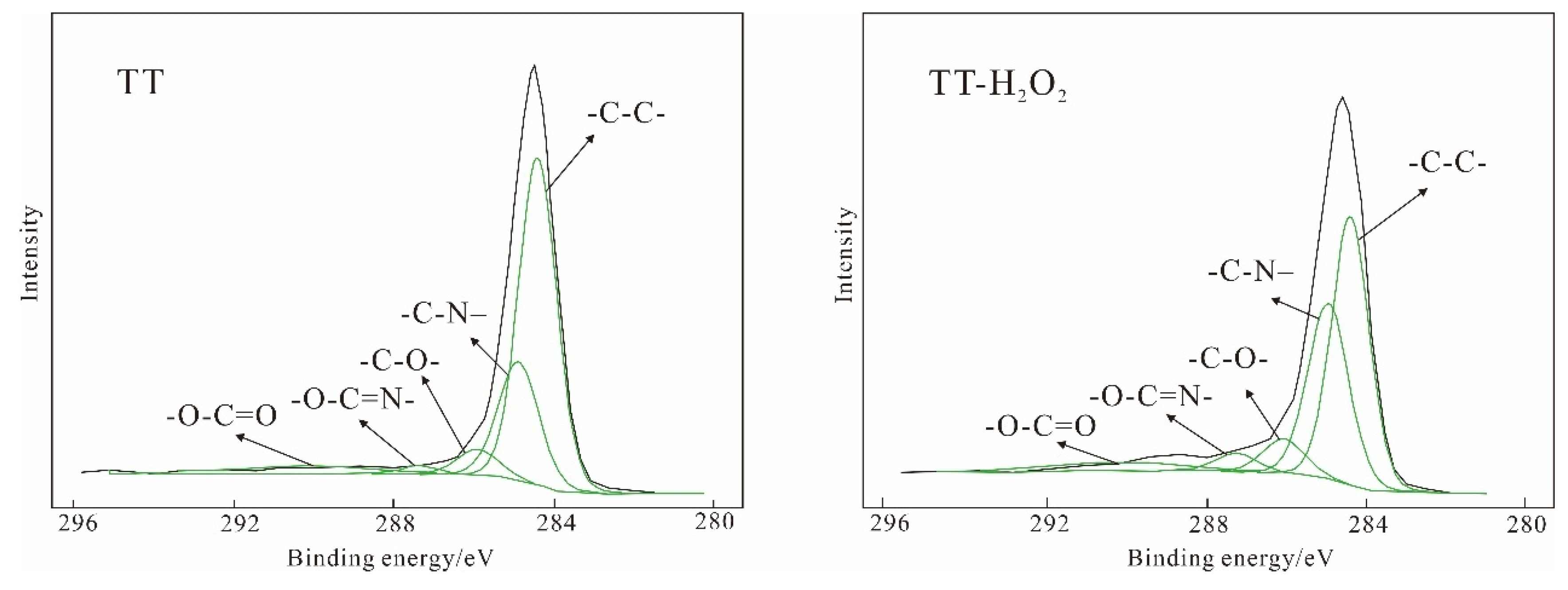 Energies 16 05756 g003 Energies 16 05756 g003