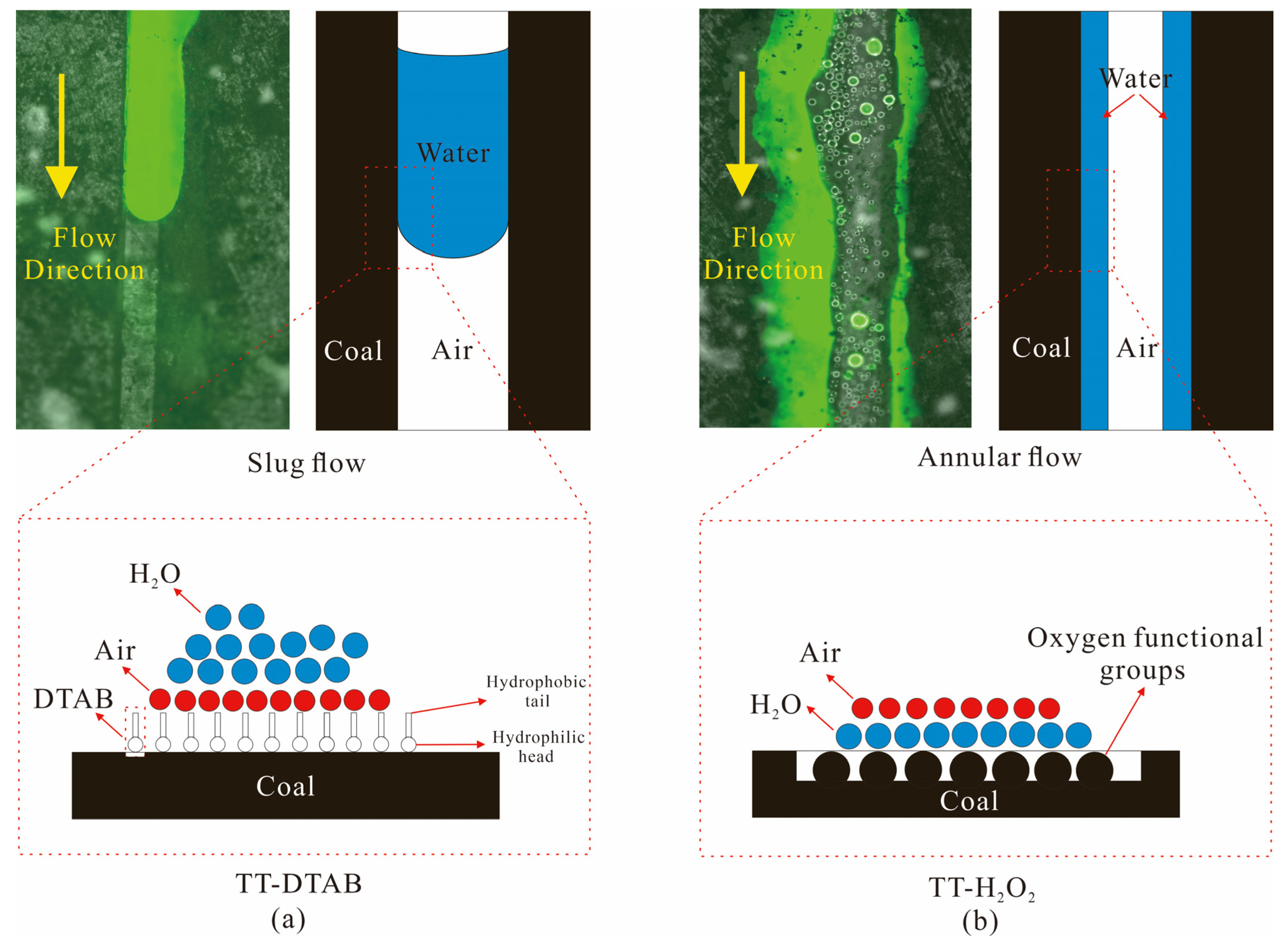 Energies 16 05756 g006 Energies 16 05756 g006