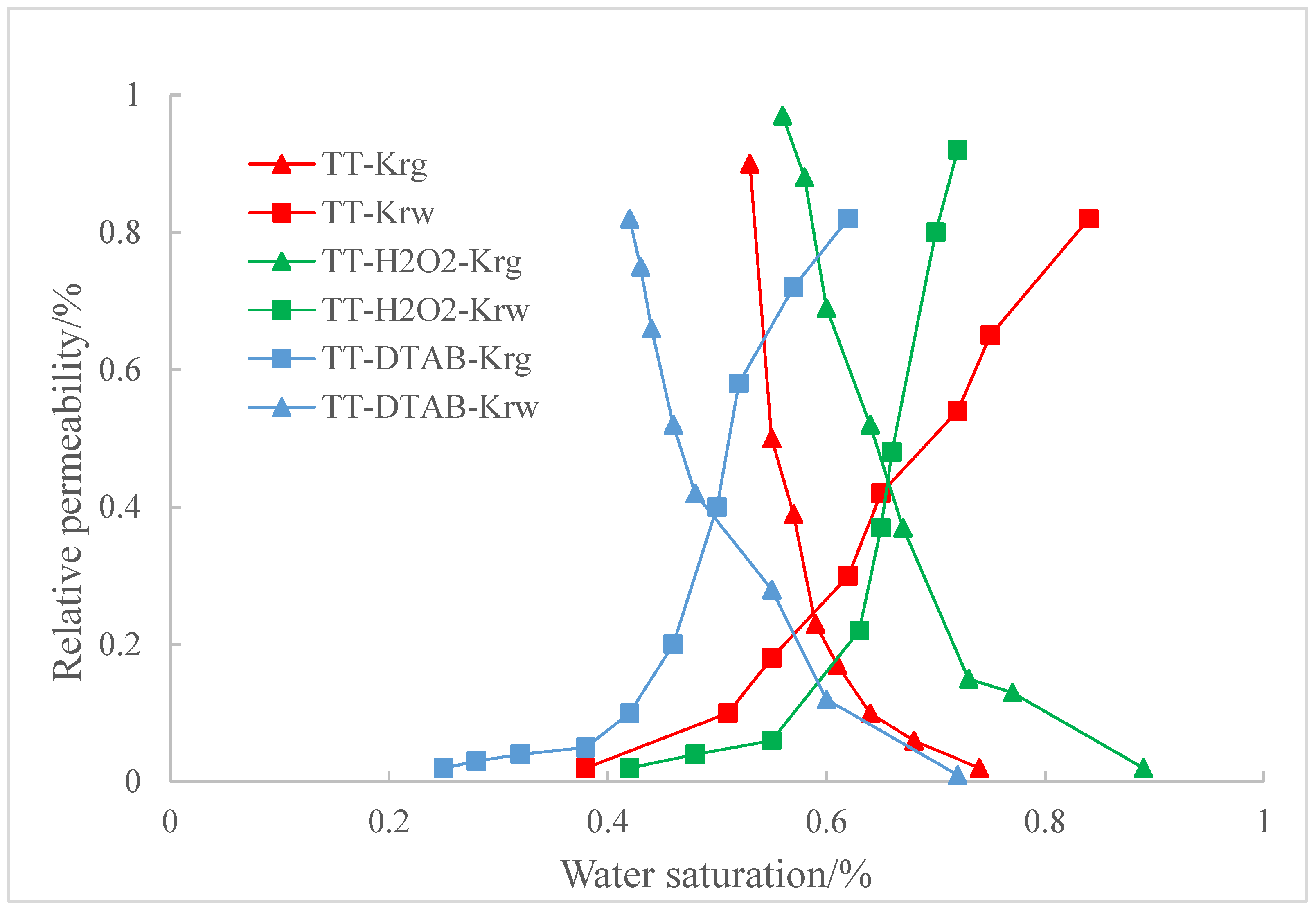 Energies 16 05756 g008 Energies 16 05756 g008