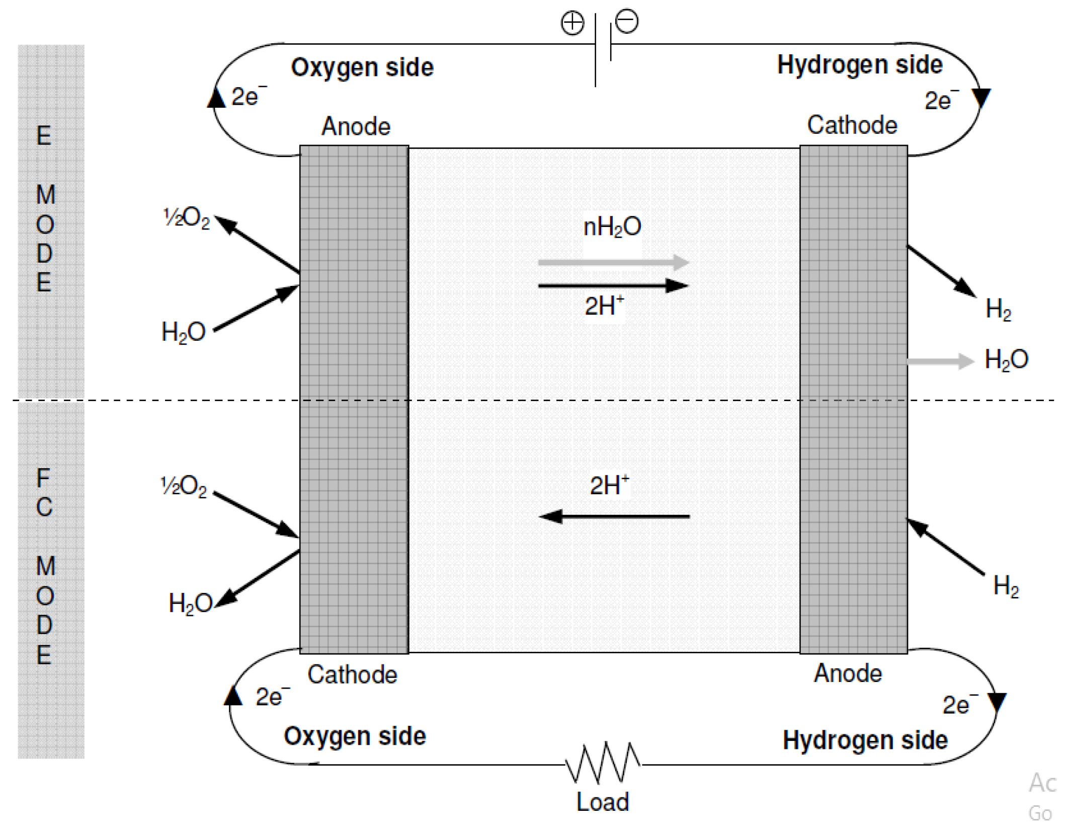 Energies 16 05761 g008