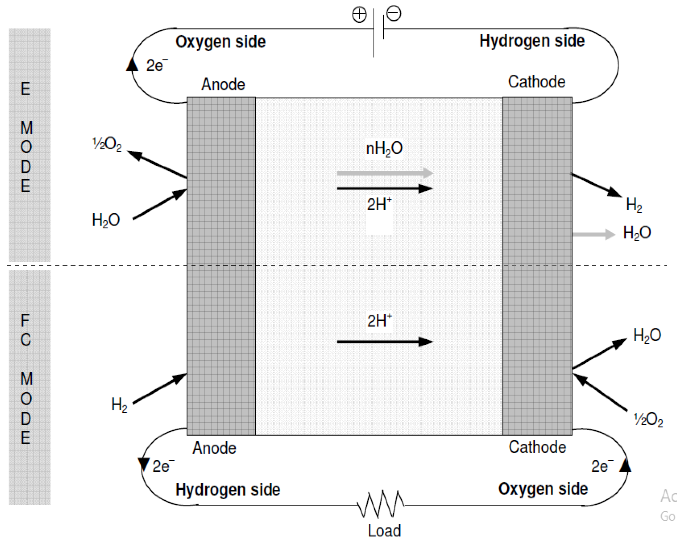 Energies 16 05761 g009