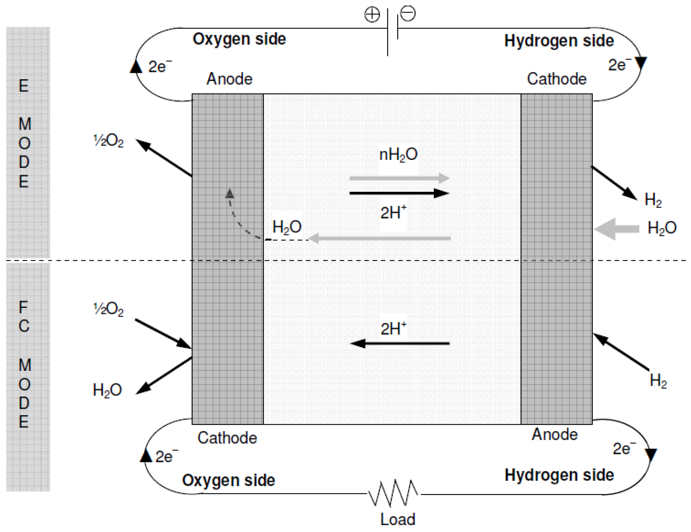 Energies 16 05761 g010
