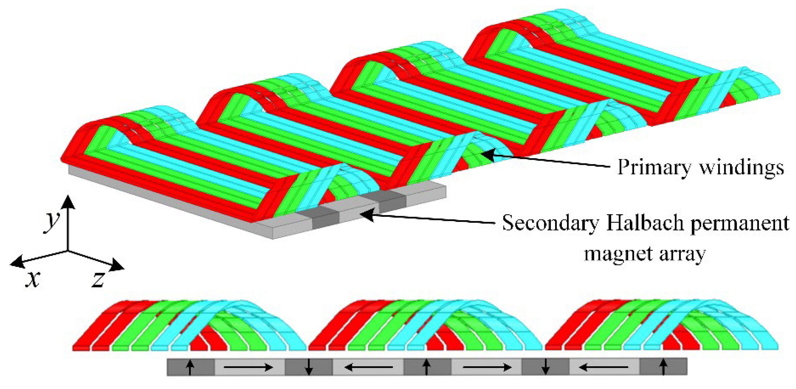 Energies 16 05785 g001 Energies 16 05785 g001