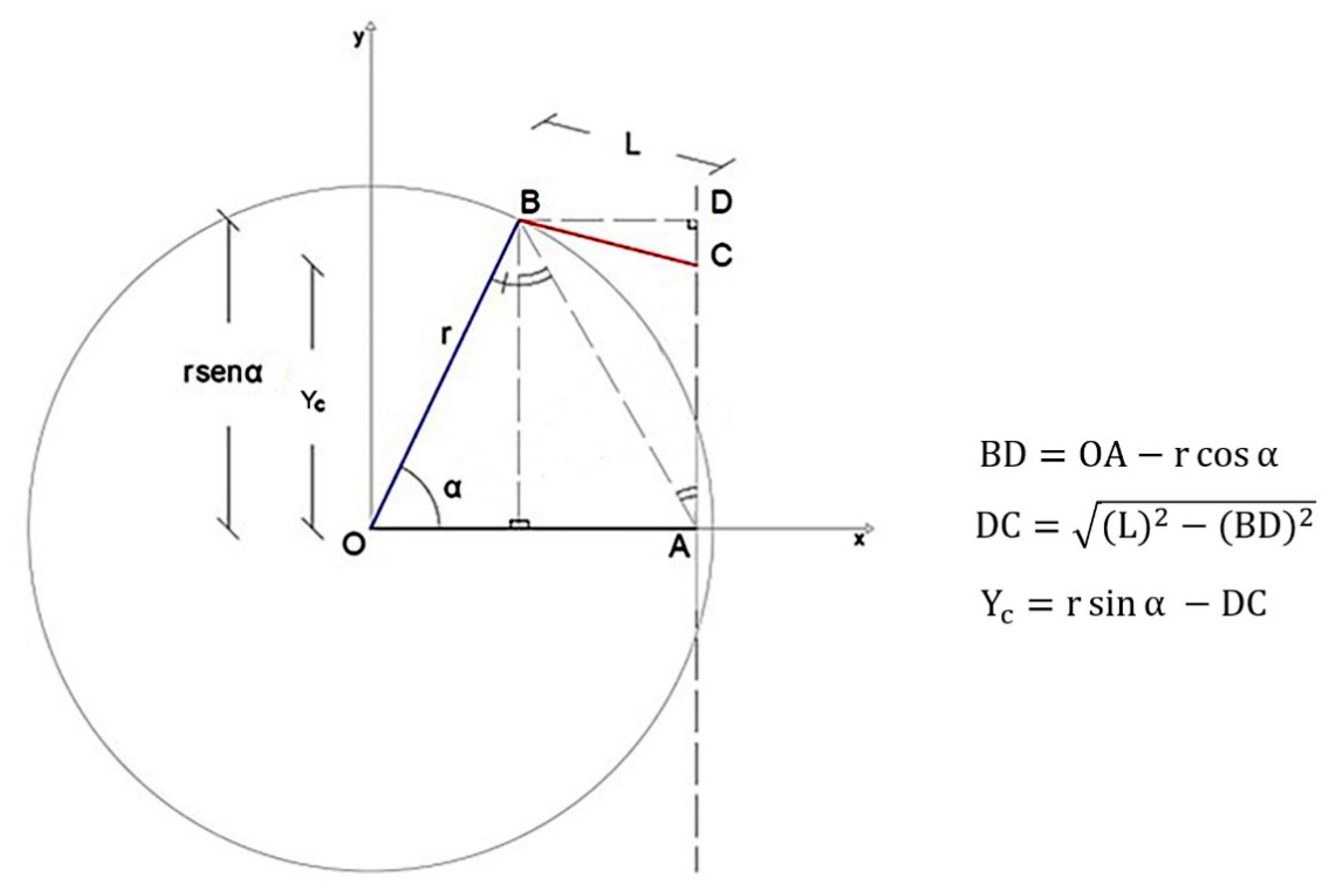 Energies 16 05786 g004 Energies 16 05786 g004