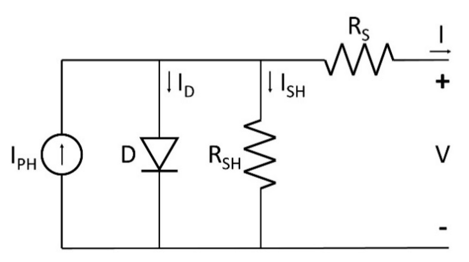 Energies 16 05786 g007 Energies 16 05786 g007