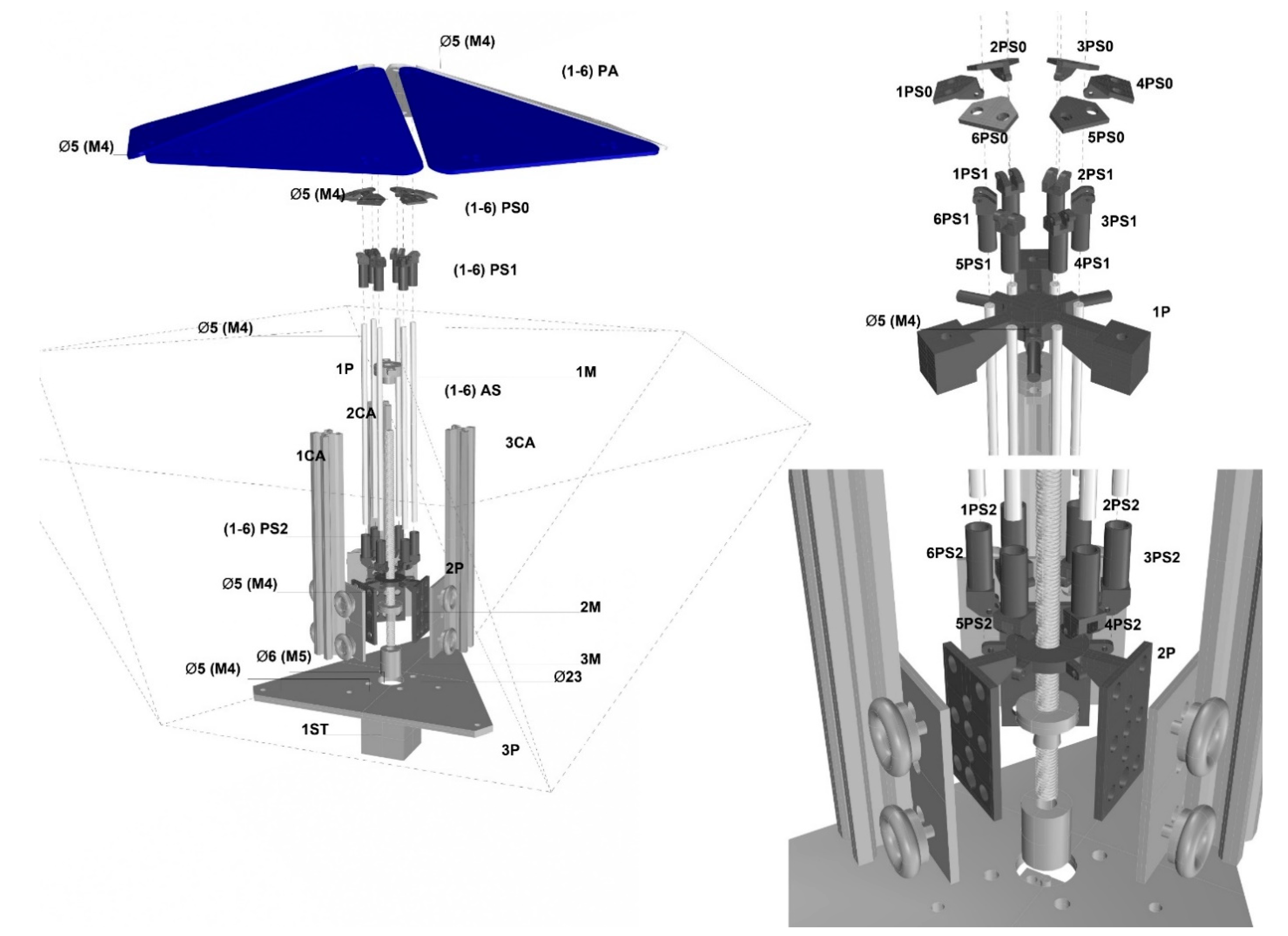 Energies 16 05786 g014 Energies 16 05786 g014
