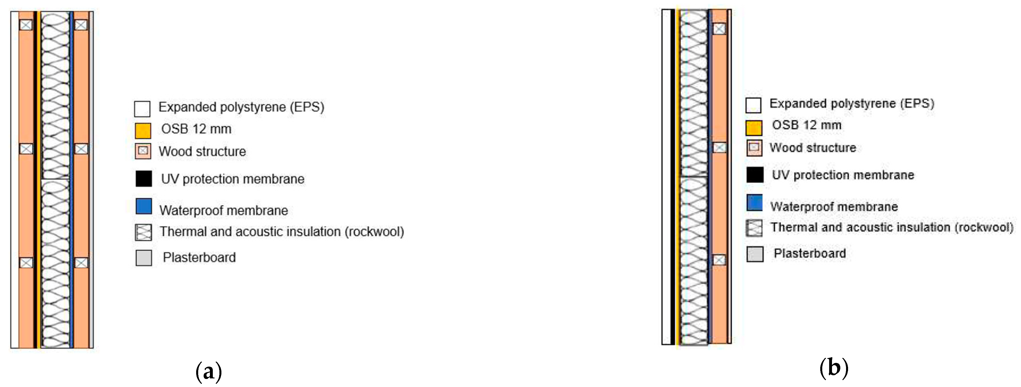 Energies 16 05795 g004