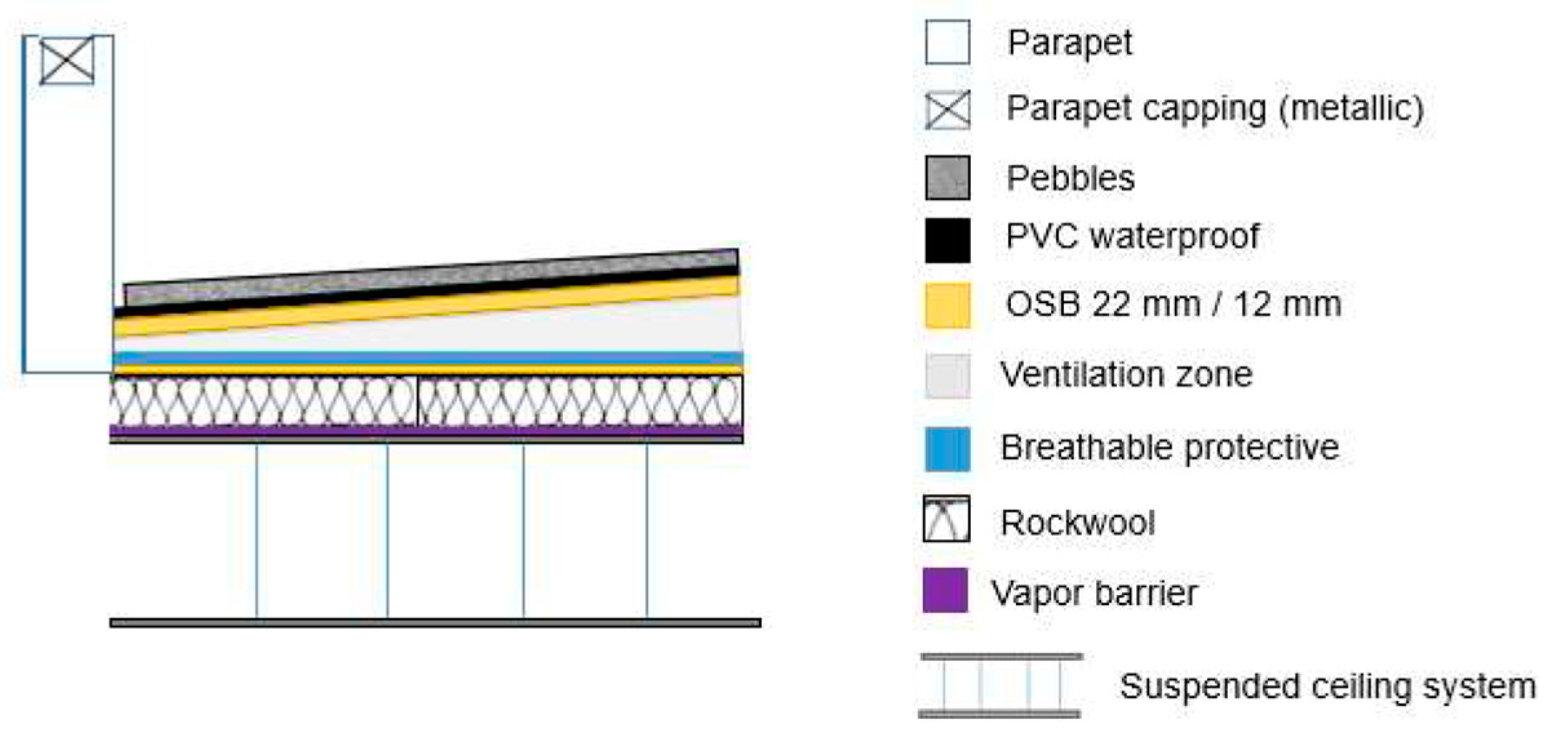 Energies 16 05795 g006