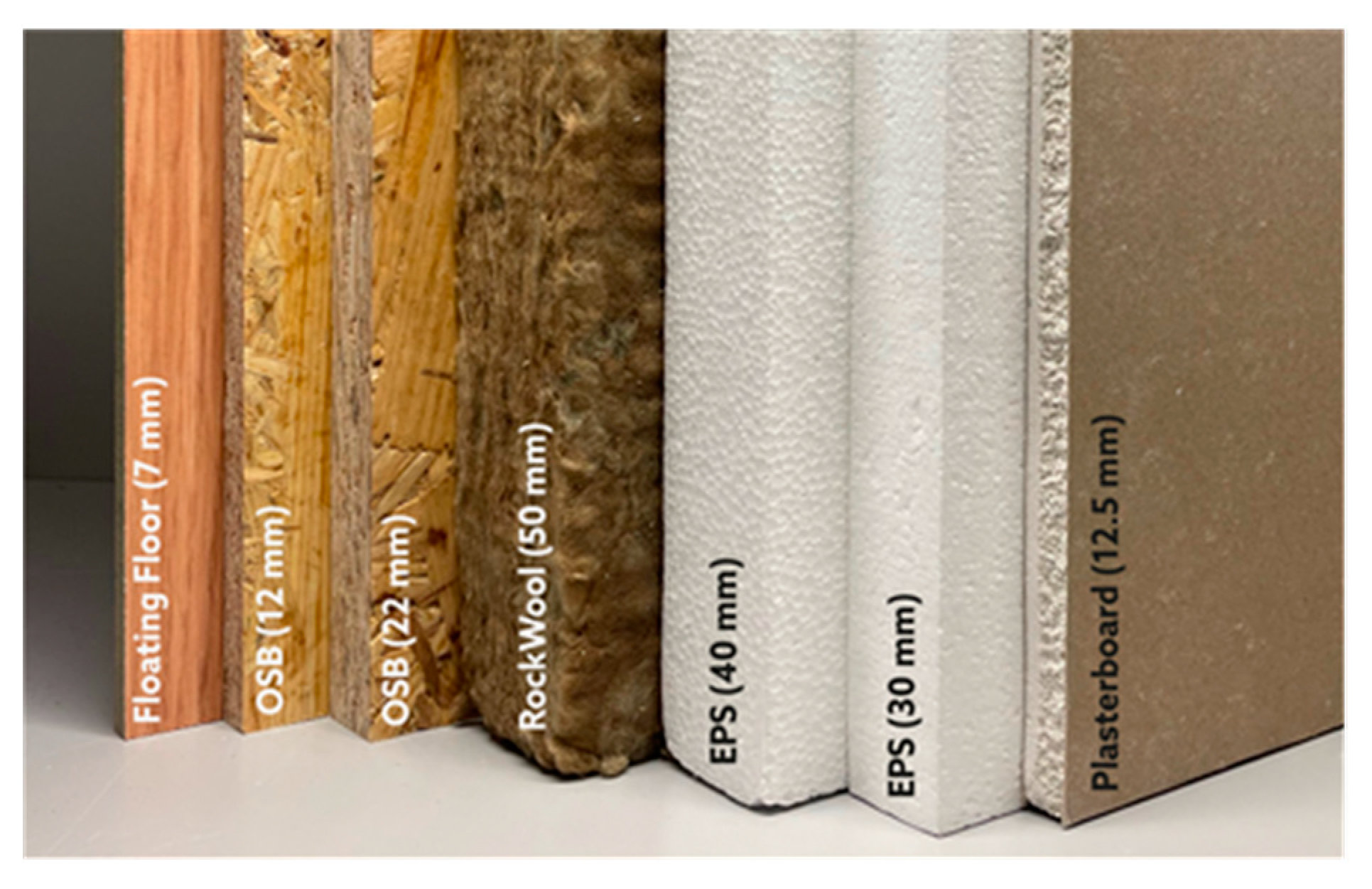 Energies 16 05795 g007