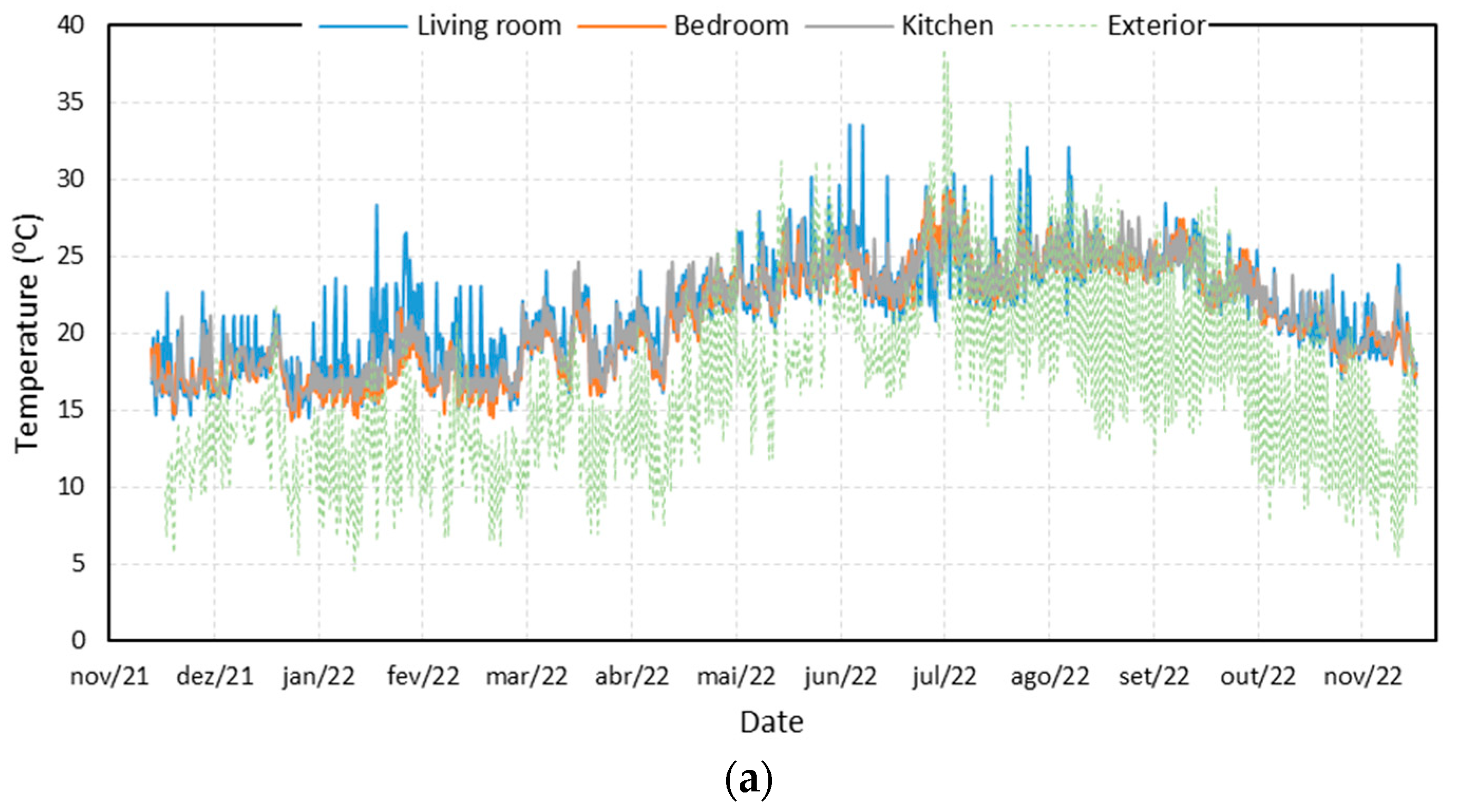 Energies 16 05795 g010a