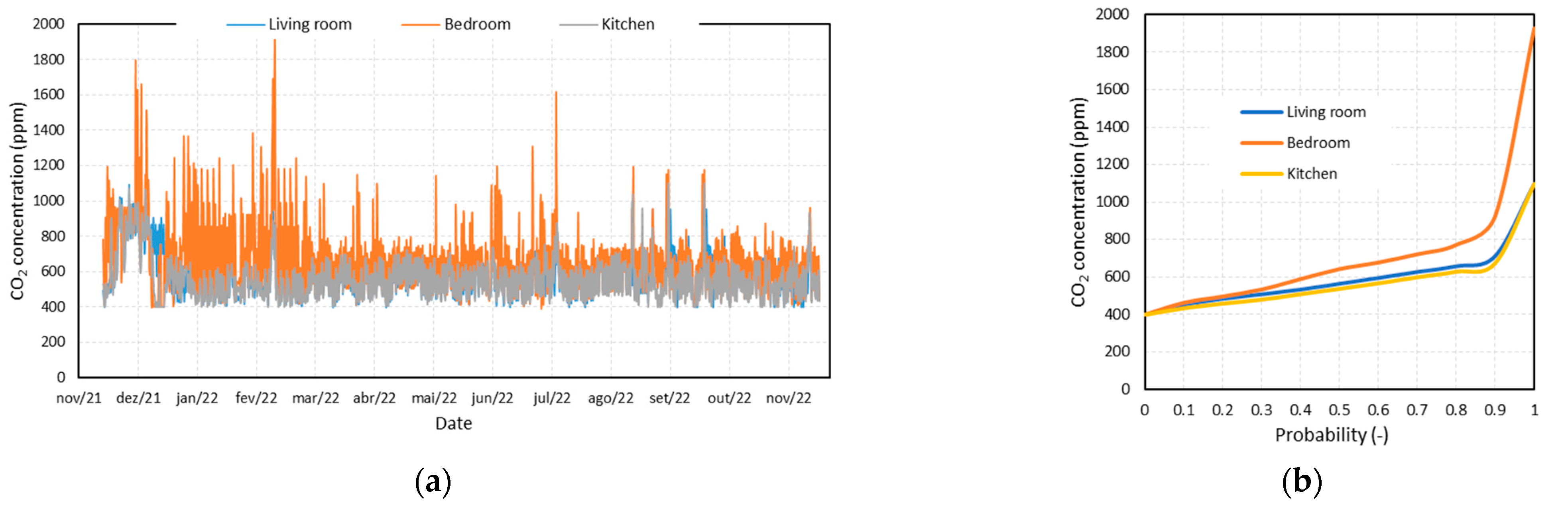 Energies 16 05795 g012