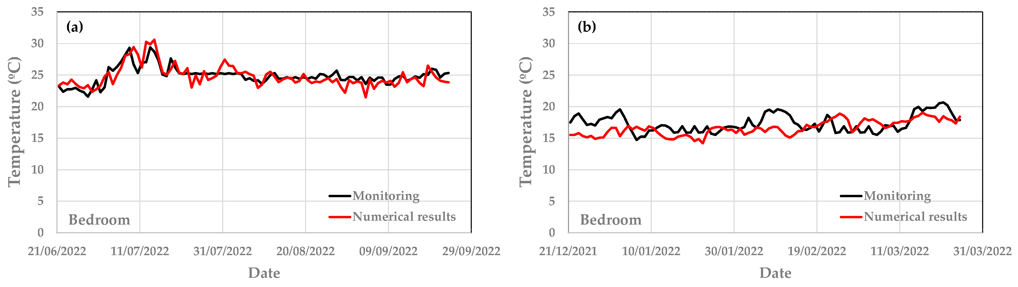 Energies 16 05795 g013