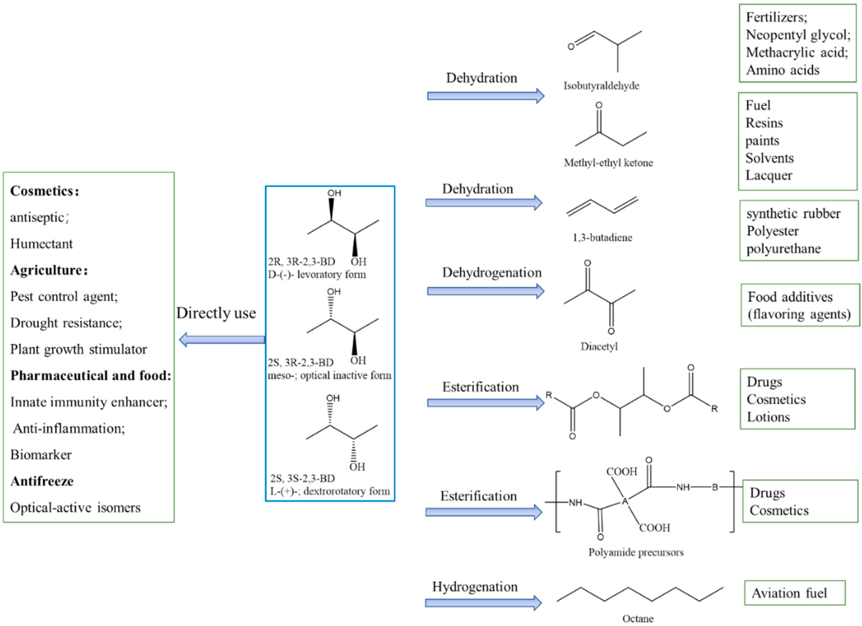 Energies 16 05802 g004 Energies 16 05802 g004