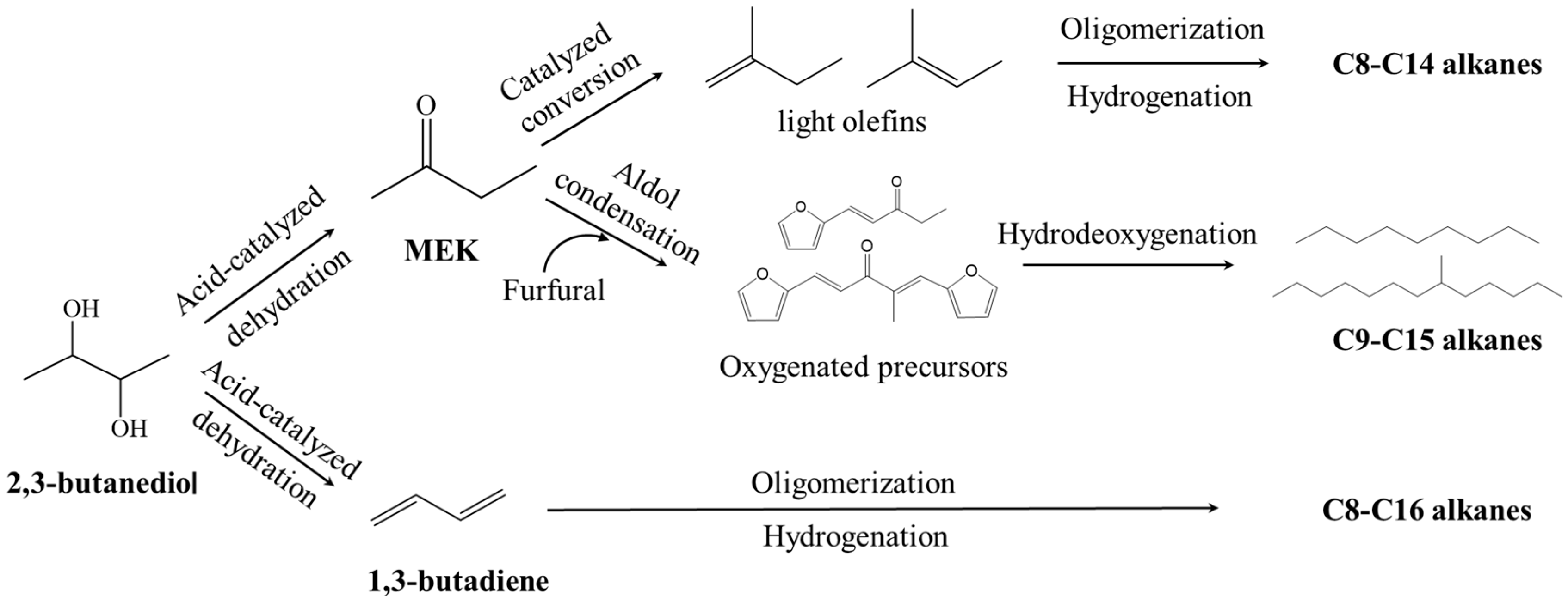 Energies 16 05802 g005 Energies 16 05802 g005