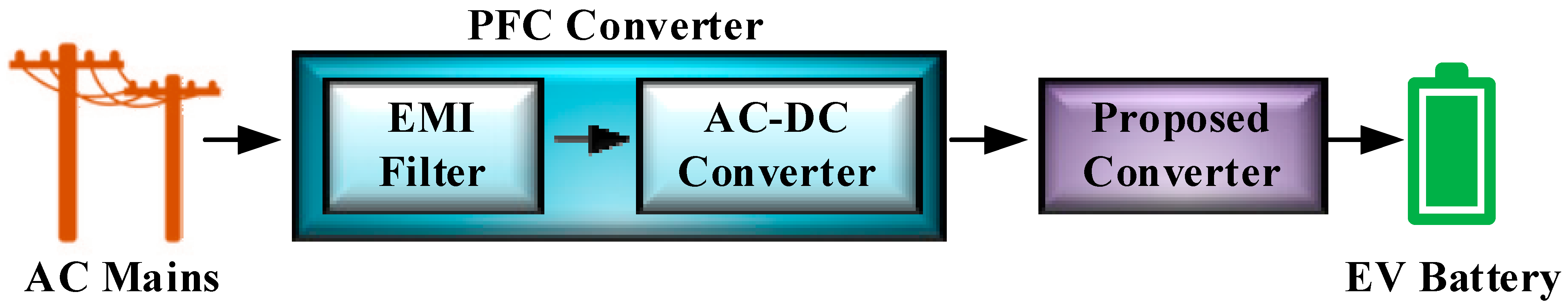 Energies 16 05811 g001