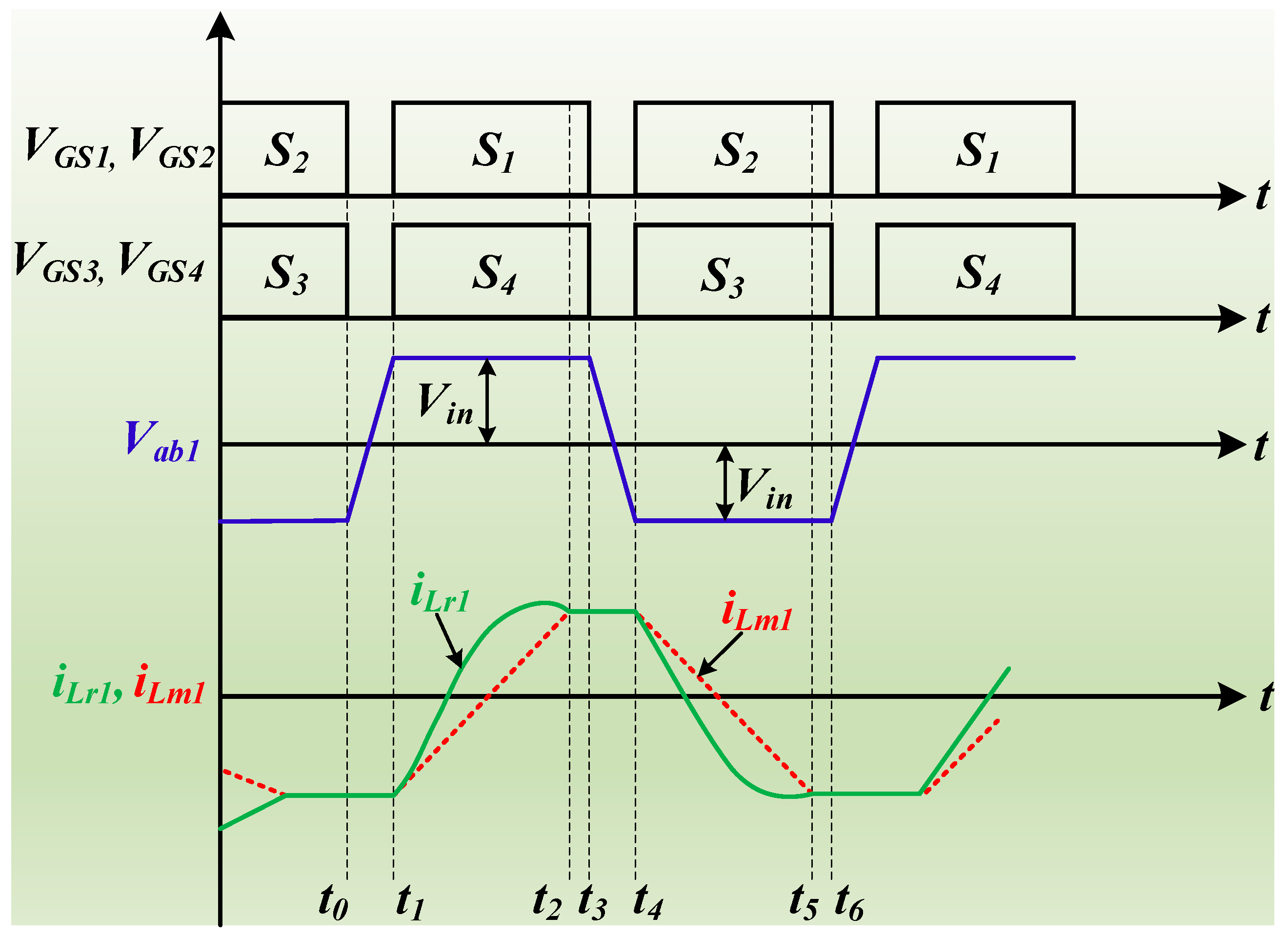 Energies 16 05811 g004