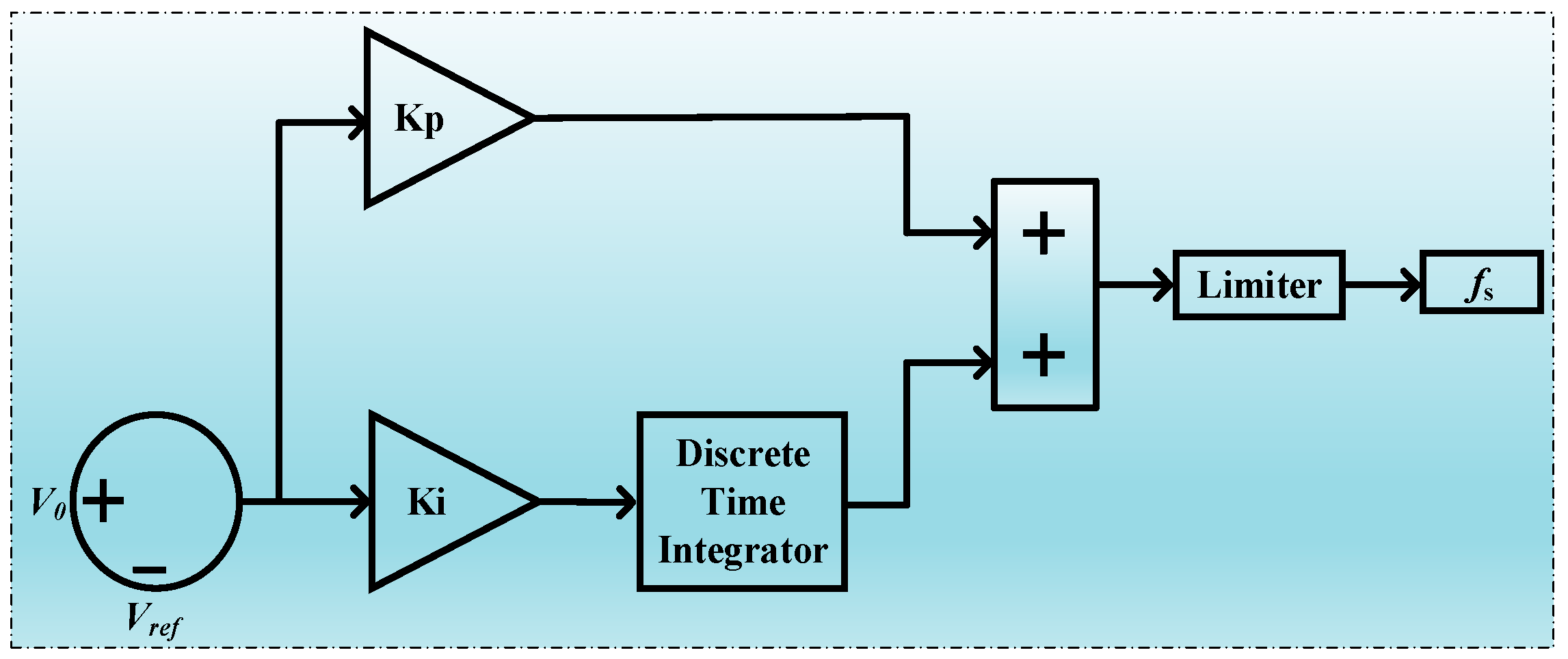 Energies 16 05811 g007