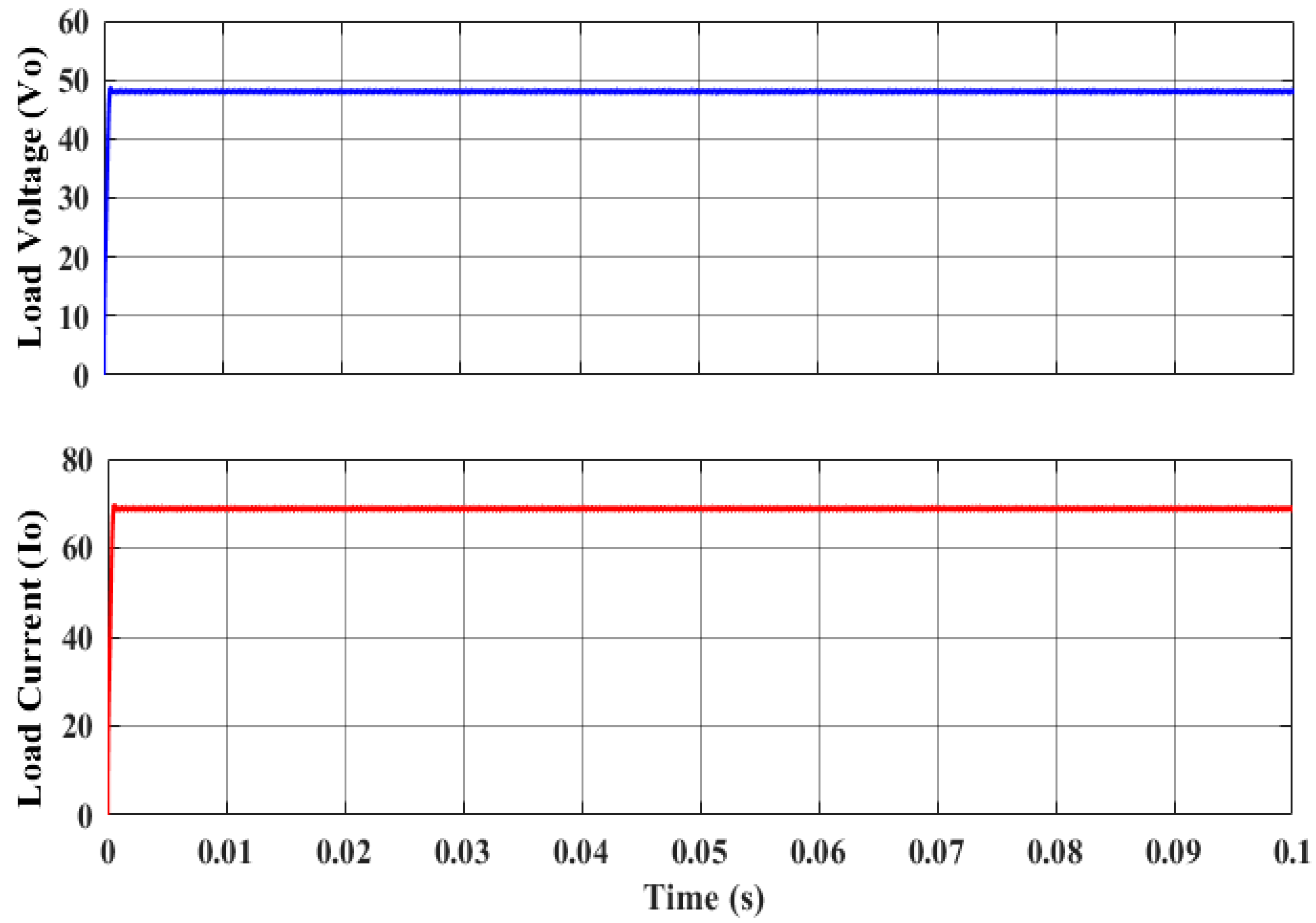 Energies 16 05811 g010