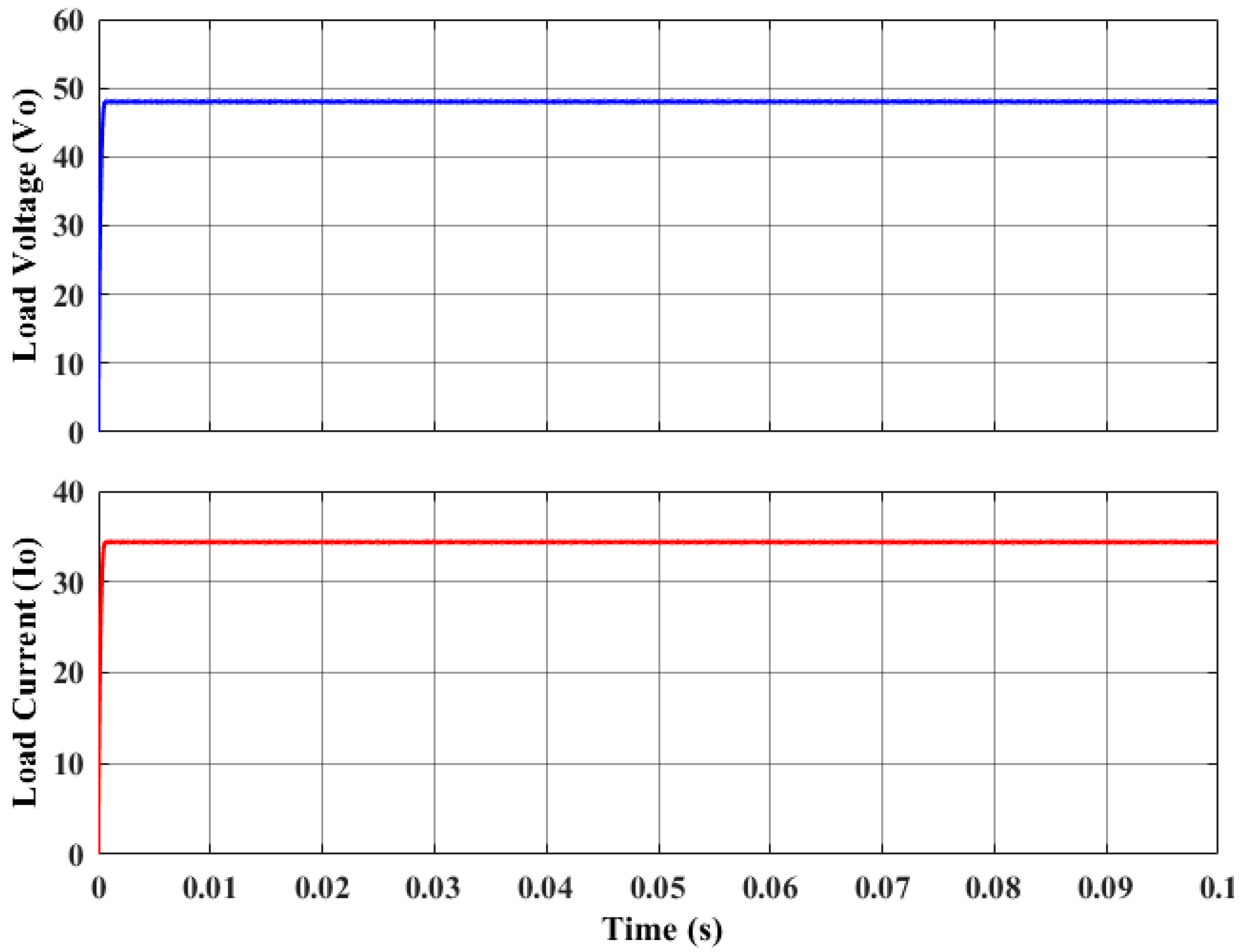 Energies 16 05811 g011