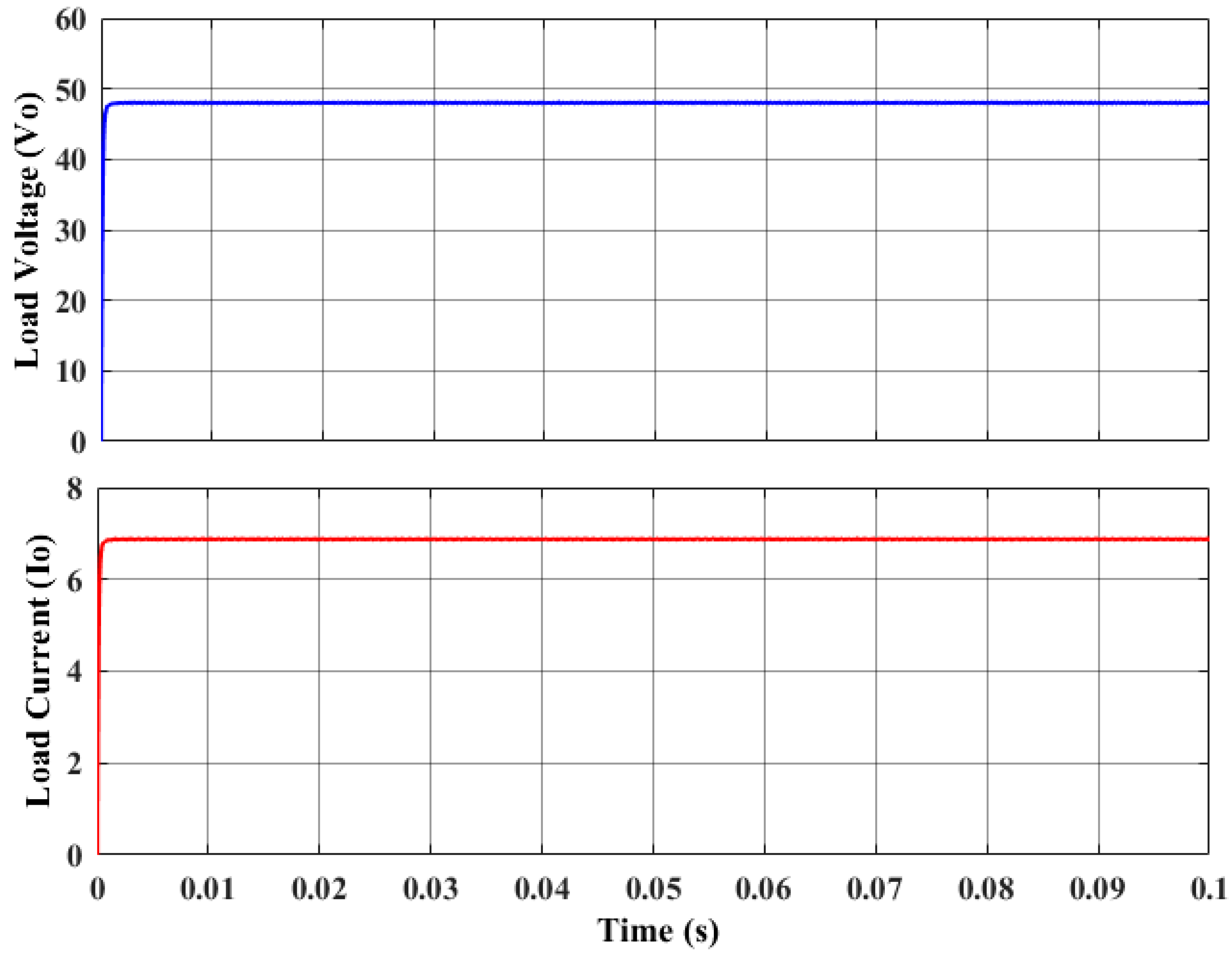 Energies 16 05811 g012