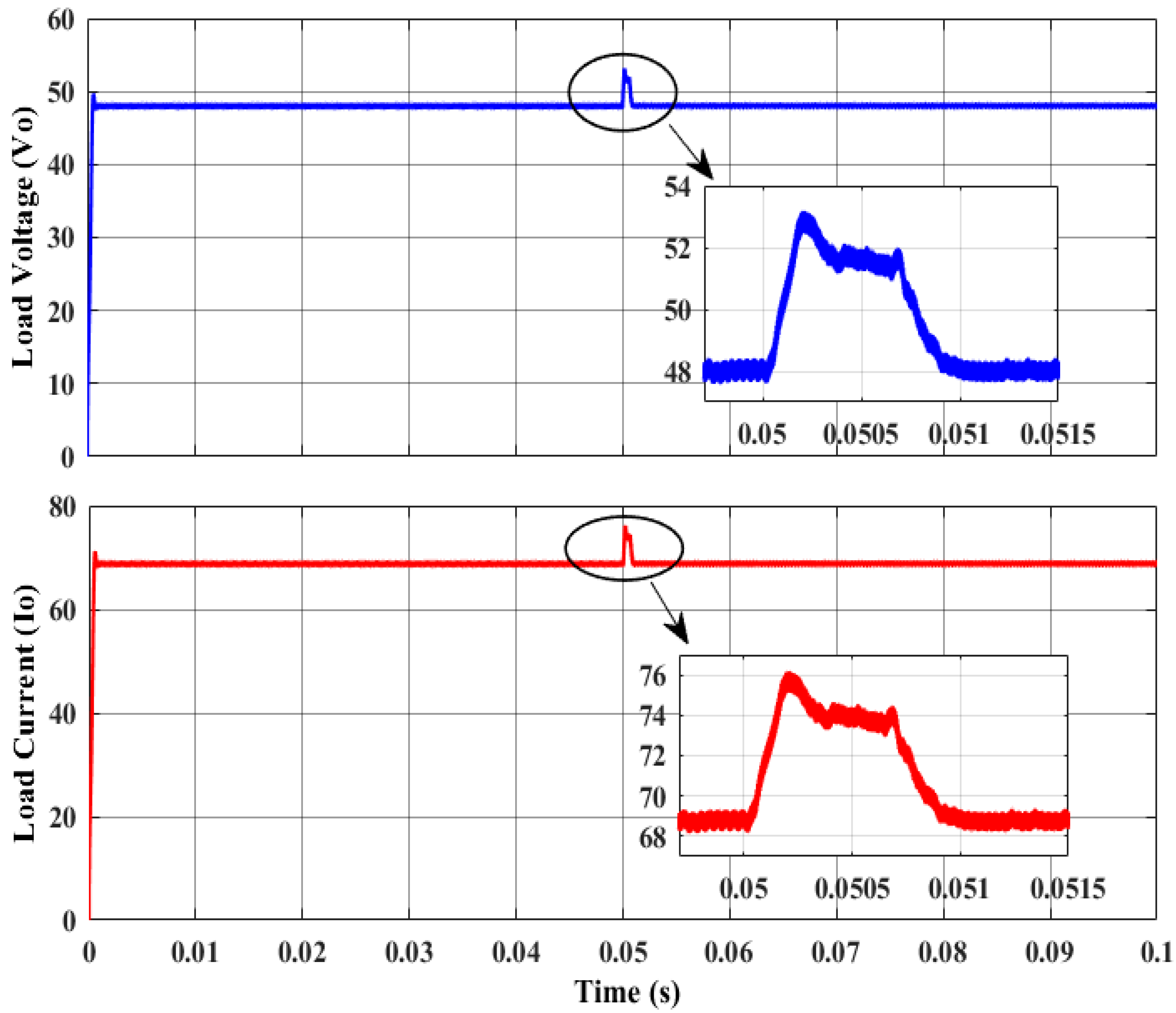 Energies 16 05811 g014