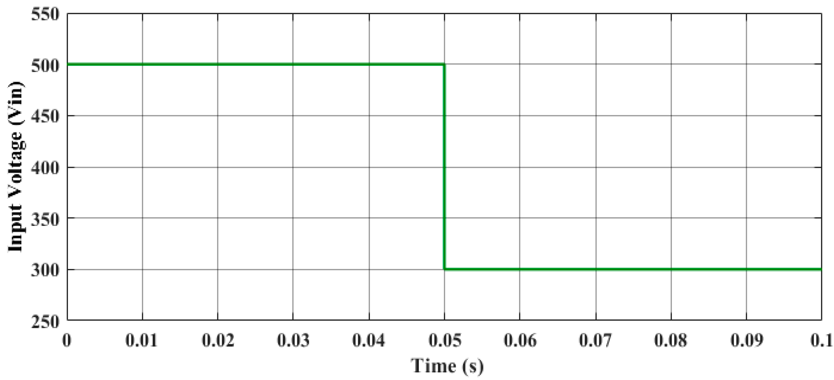 Energies 16 05811 g015