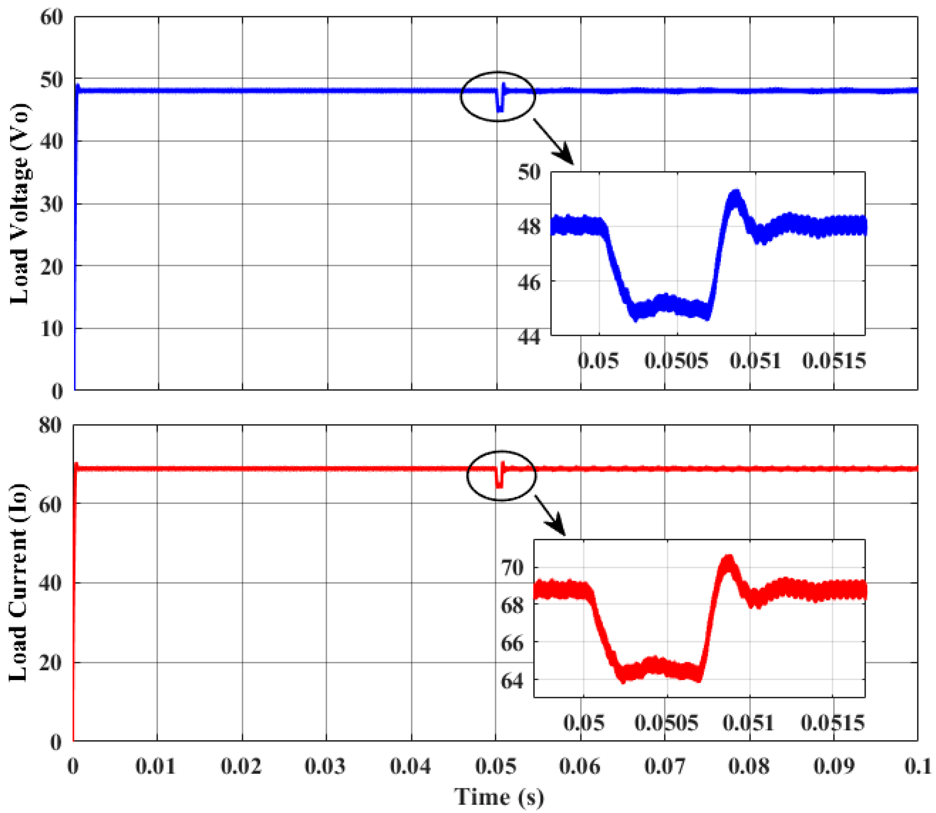 Energies 16 05811 g016