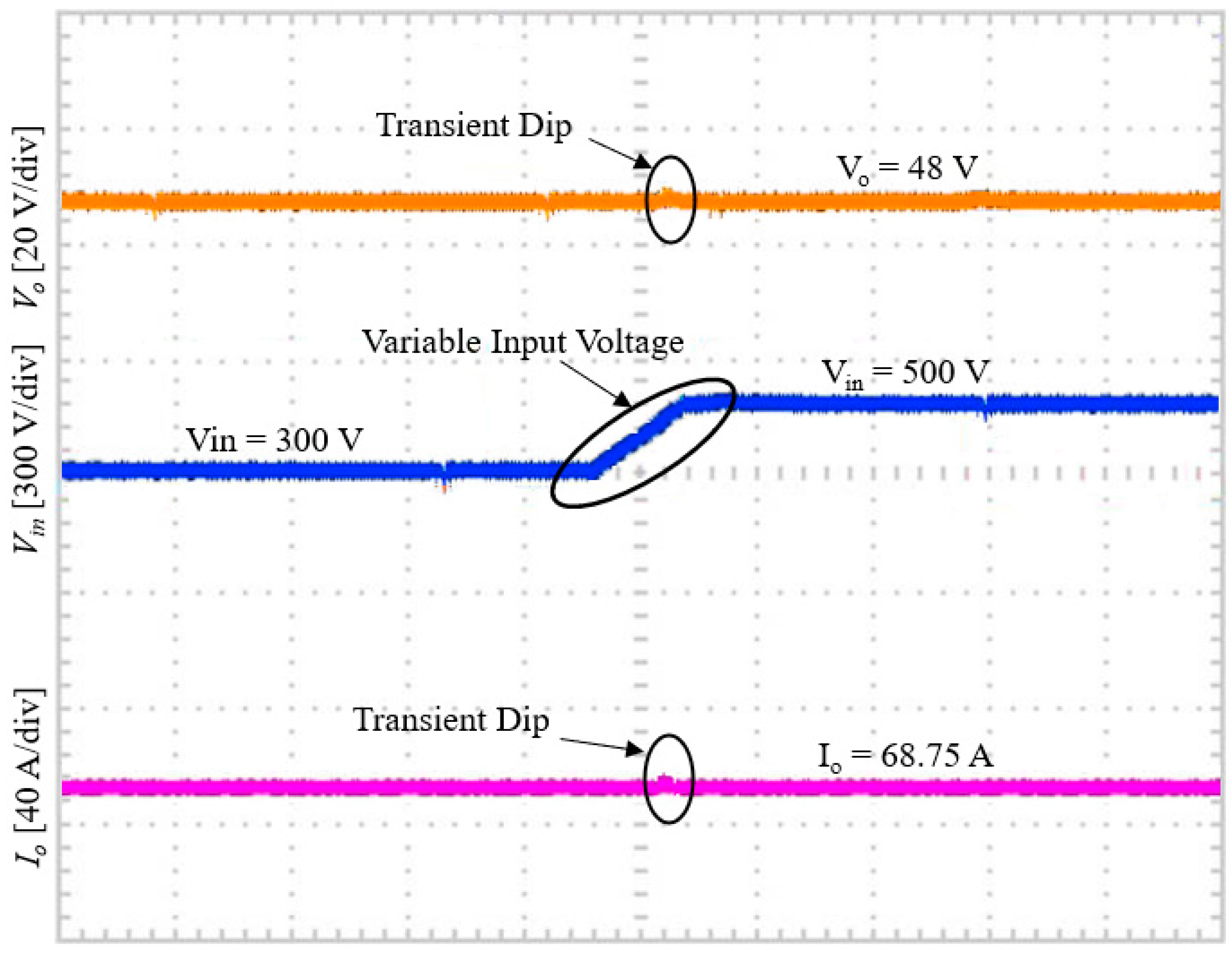 Energies 16 05811 g018