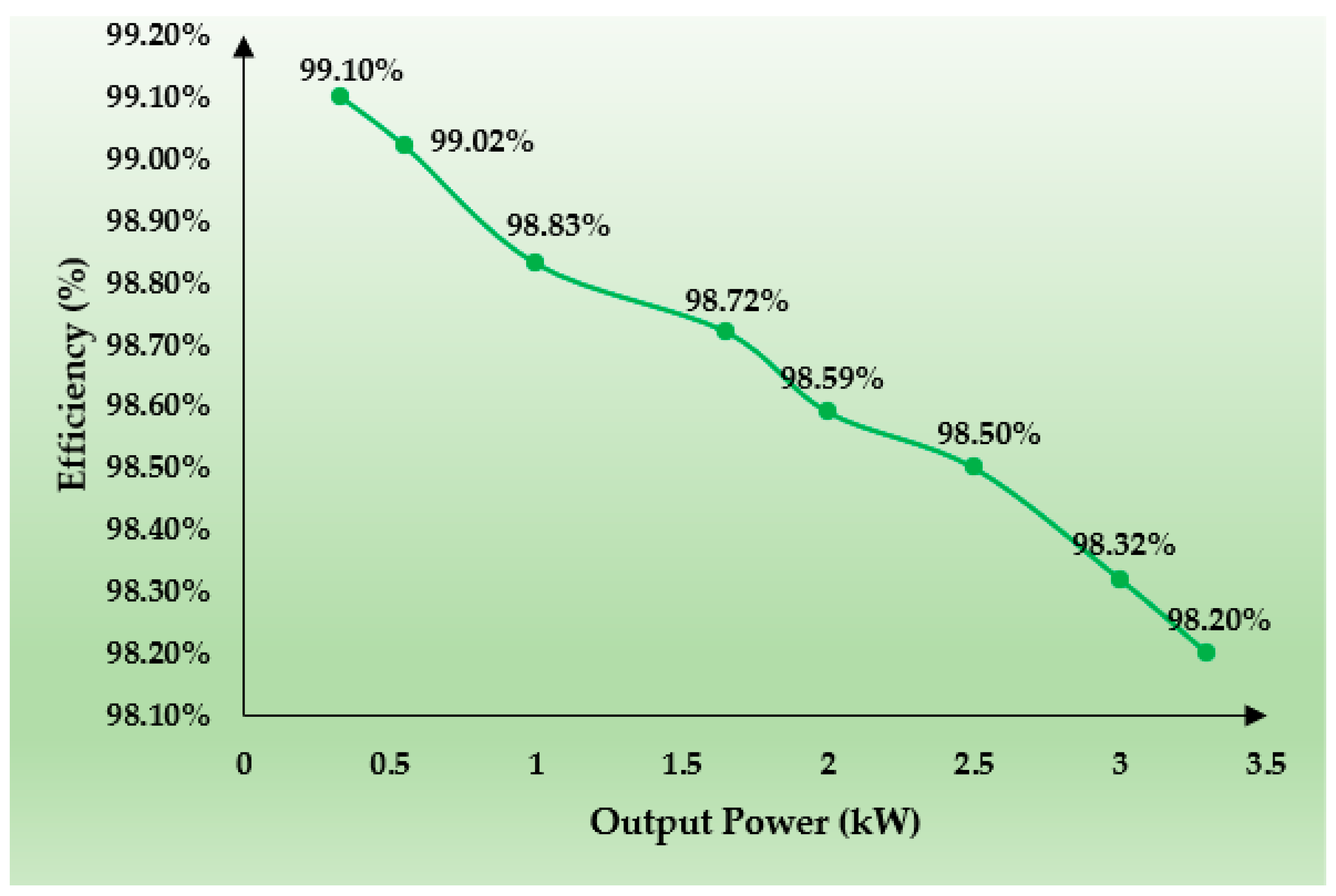 Energies 16 05811 g019