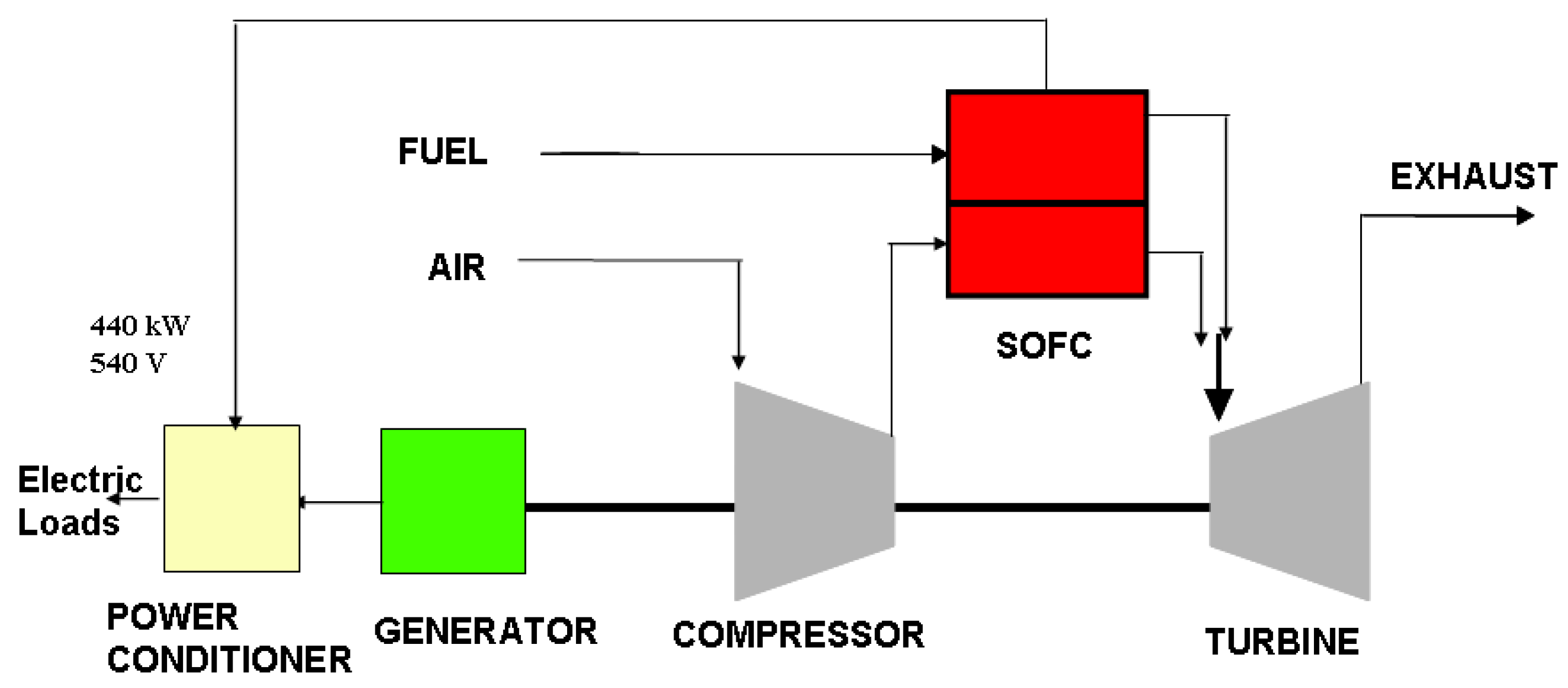 Energies 16 05812 g002
