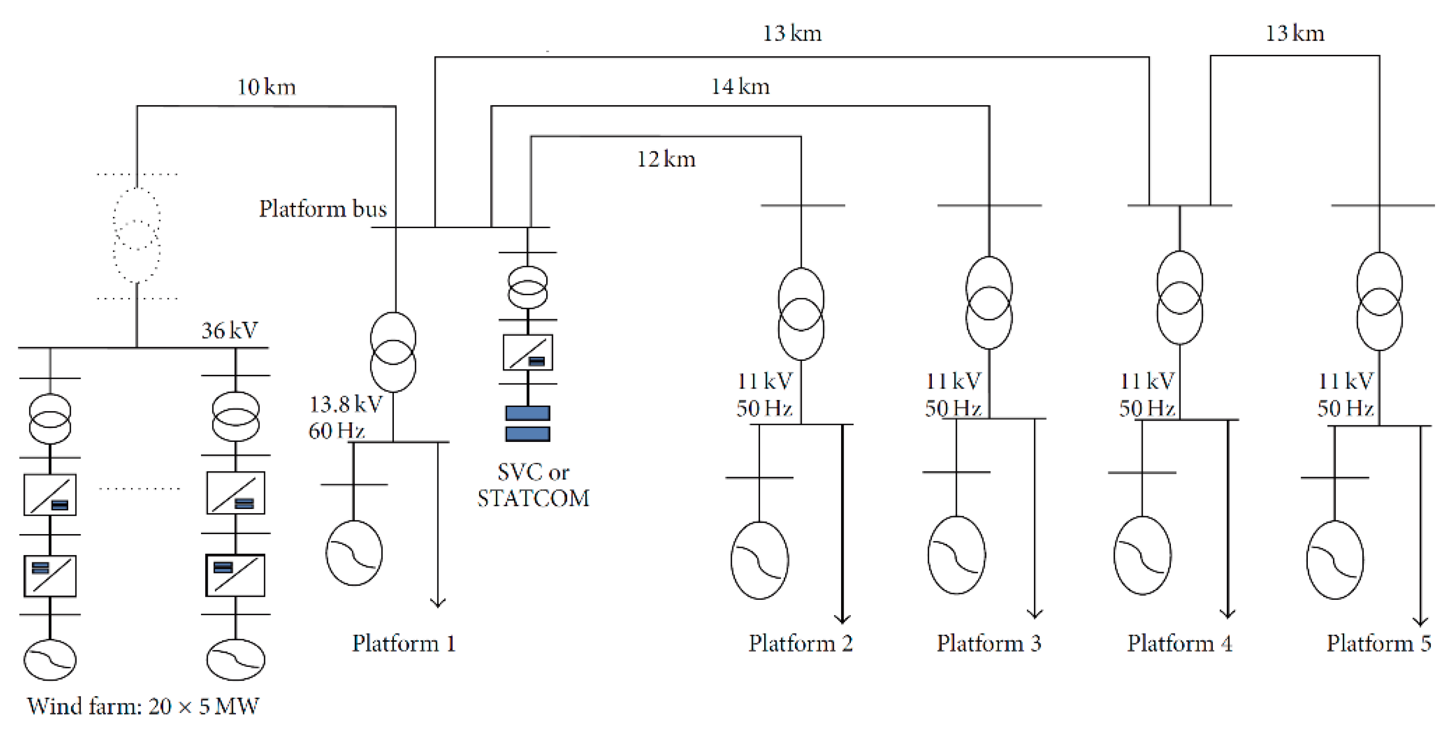Energies 16 05812 g003