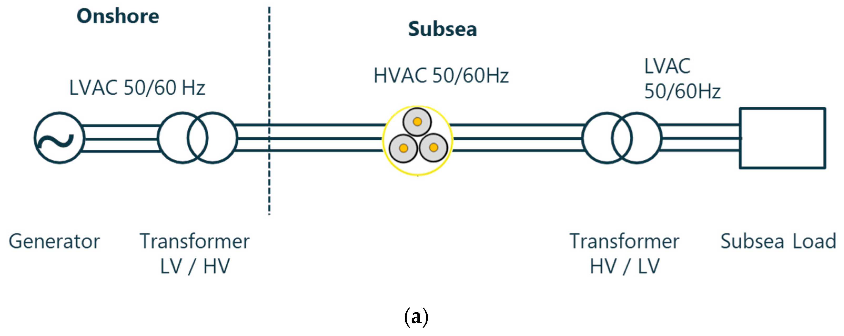 Energies 16 05812 g006a