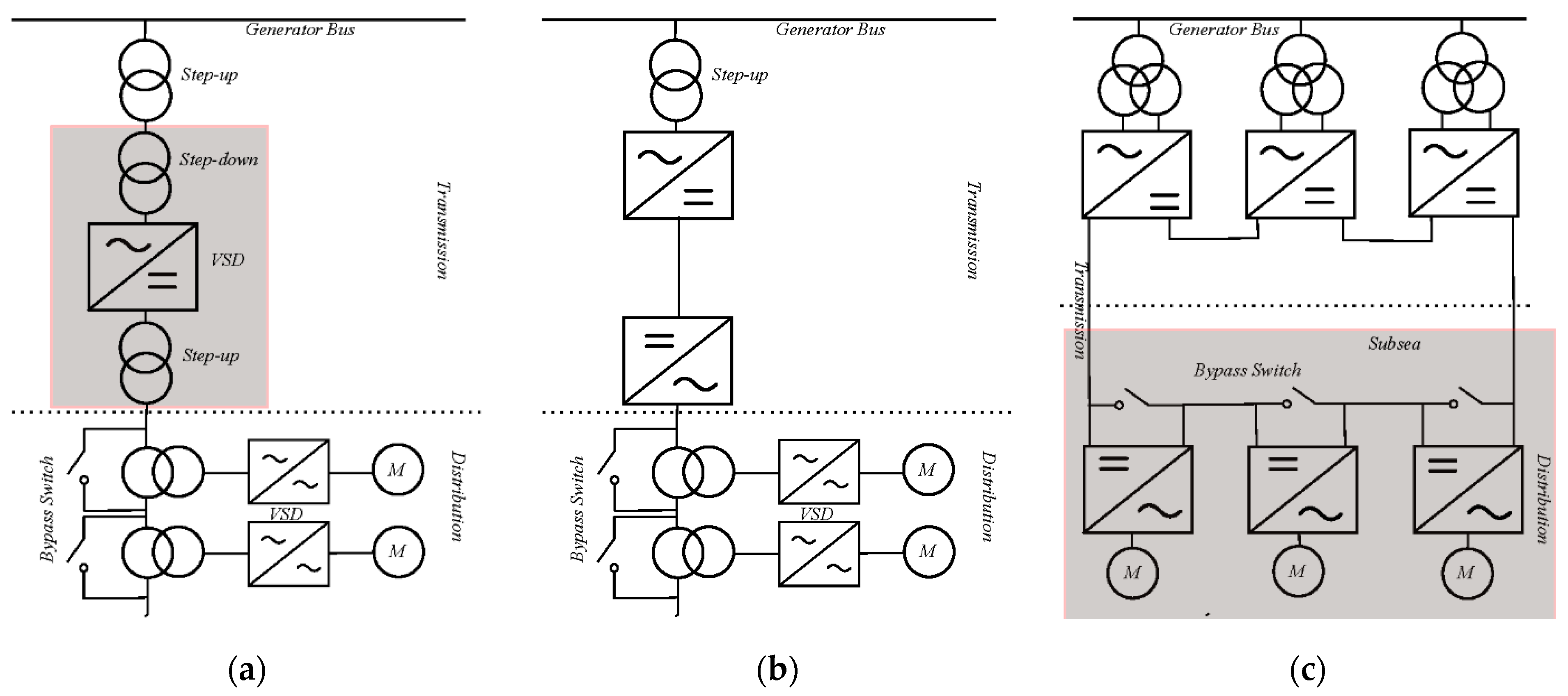 Energies 16 05812 g009