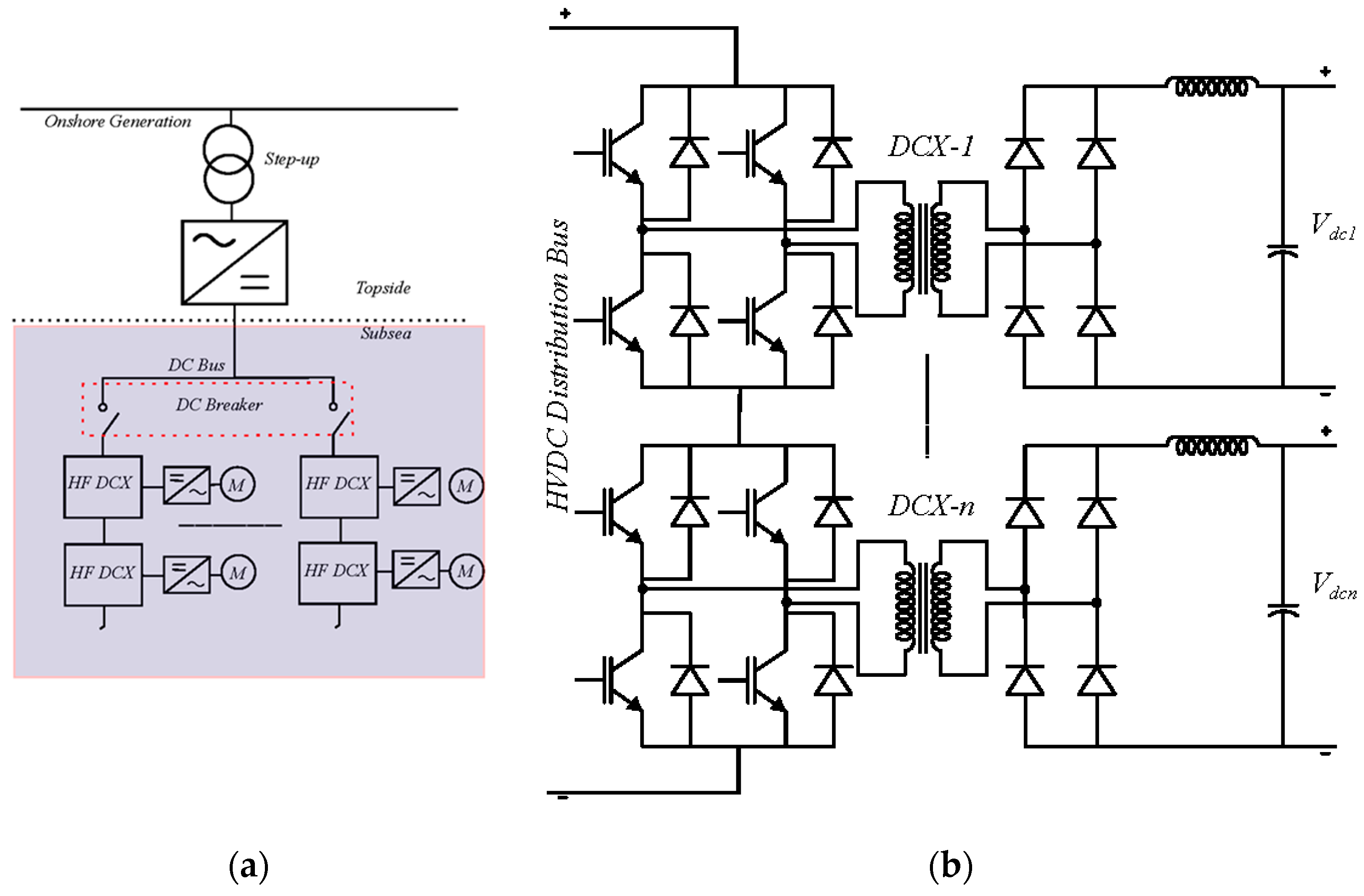 Energies 16 05812 g010