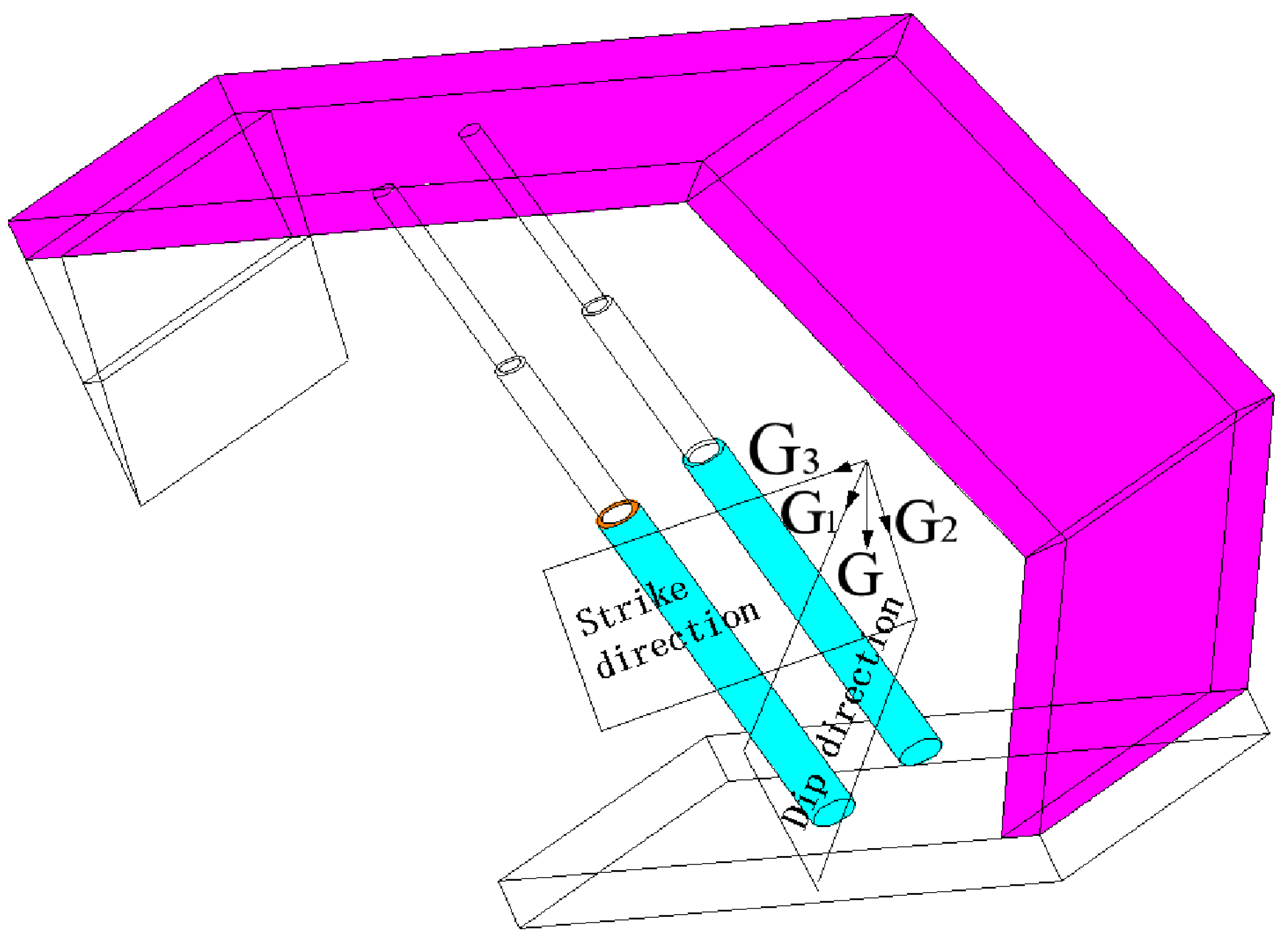 Energies 16 05813 g002 Energies 16 05813 g002
