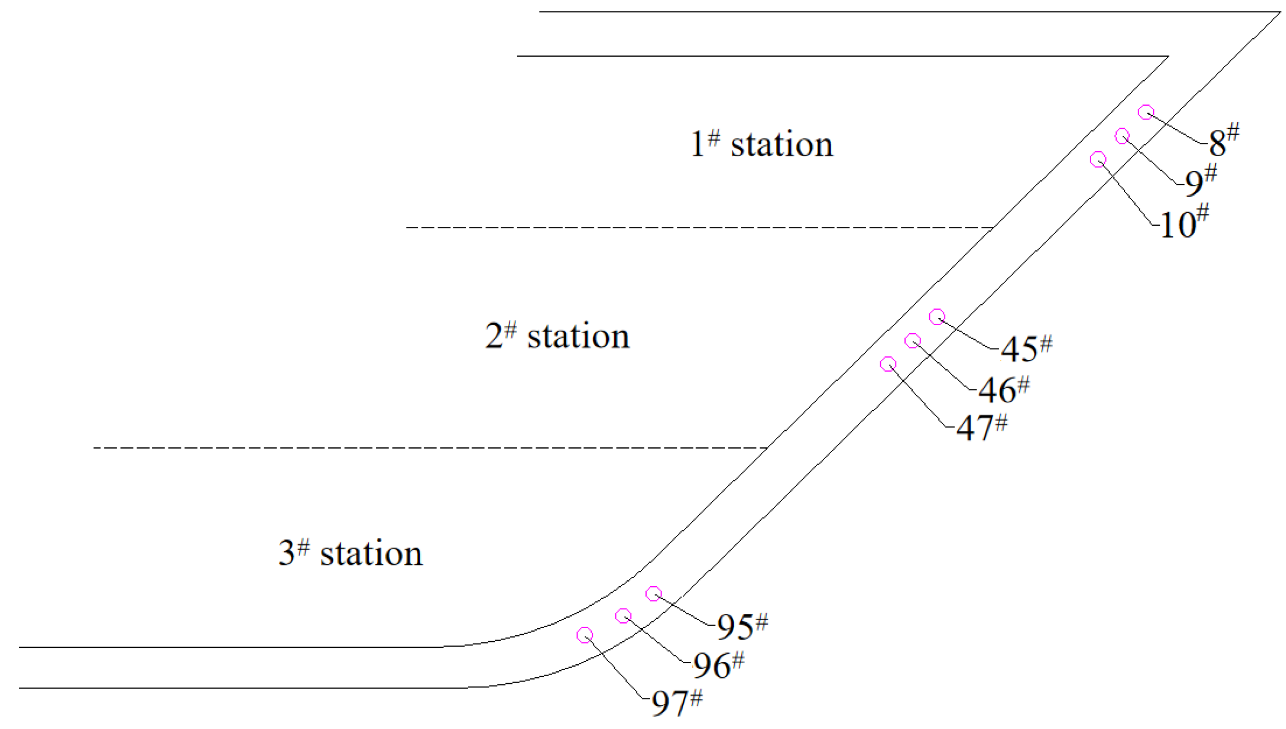 Energies 16 05813 g007 Energies 16 05813 g007
