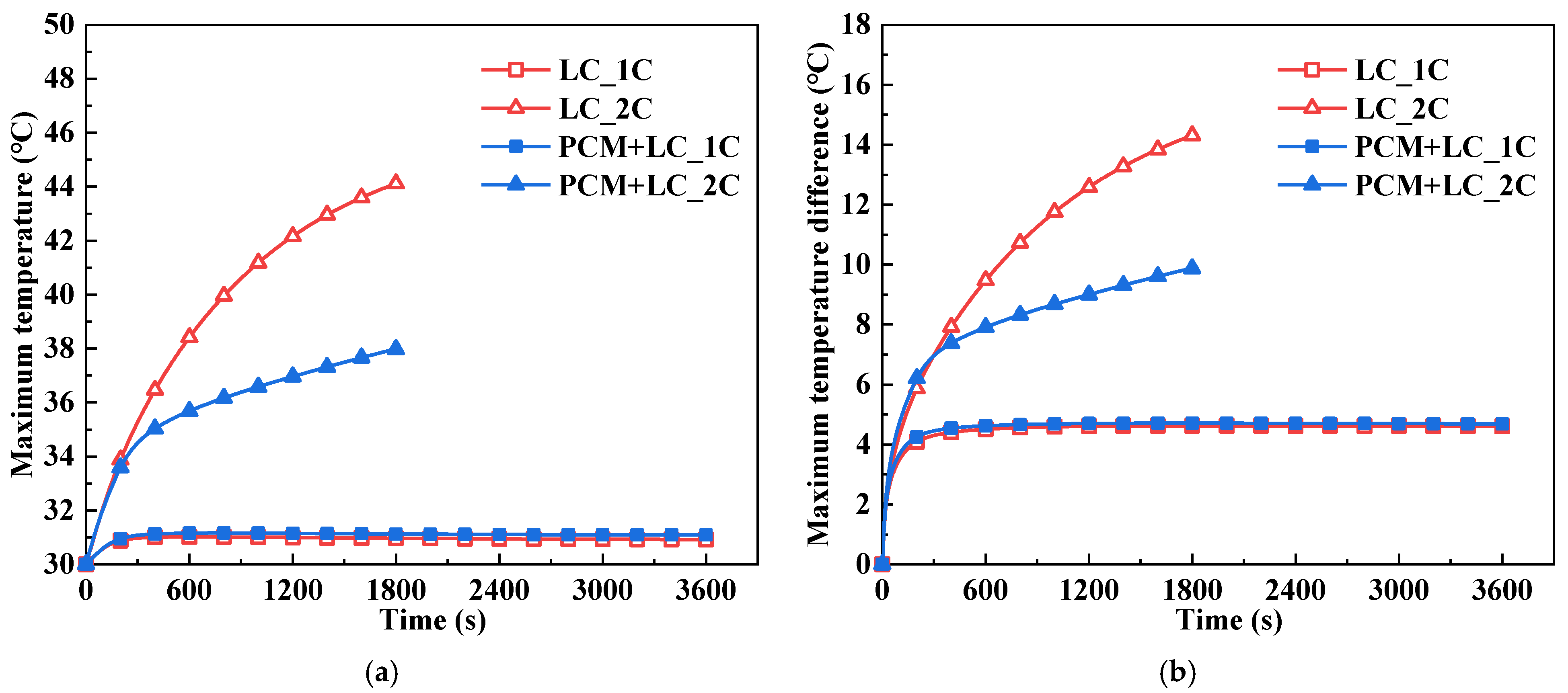 Energies 16 05815 g005