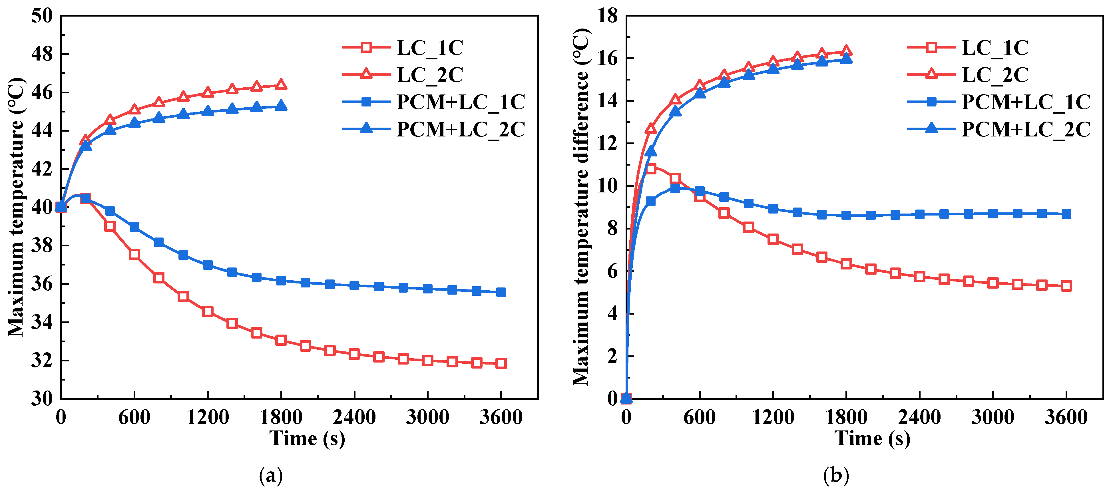 Energies 16 05815 g006