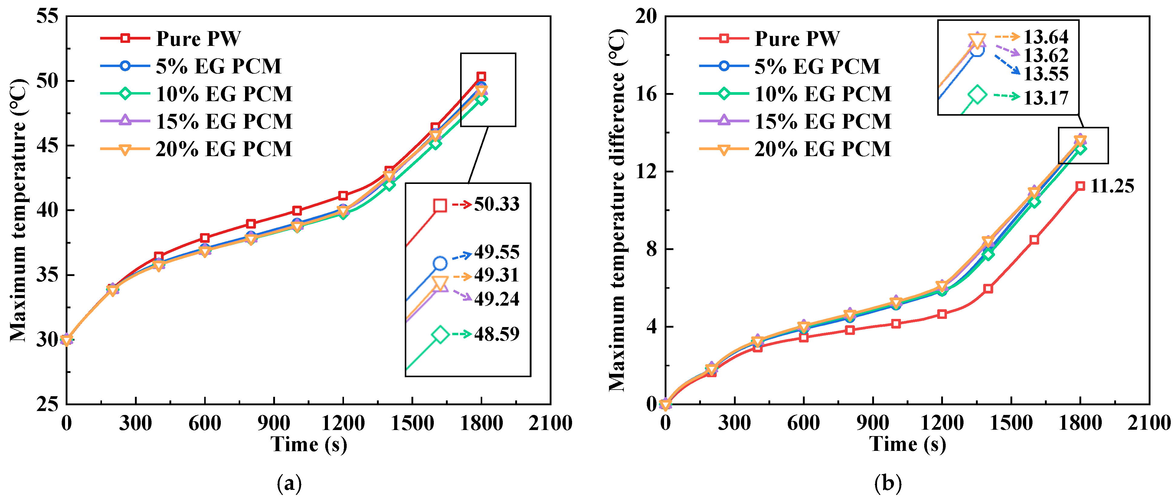 Energies 16 05815 g007