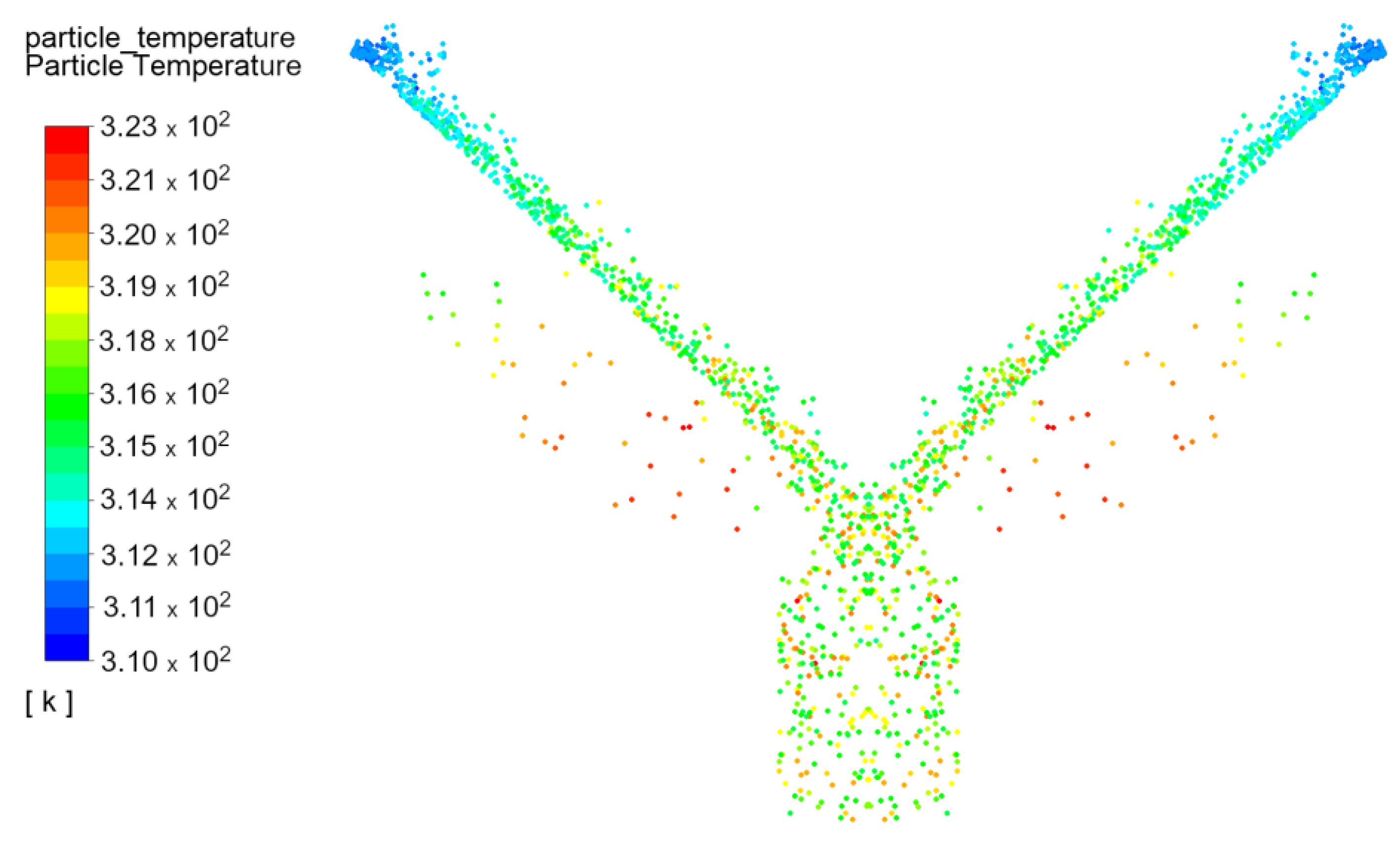 Energies 16 05817 g006