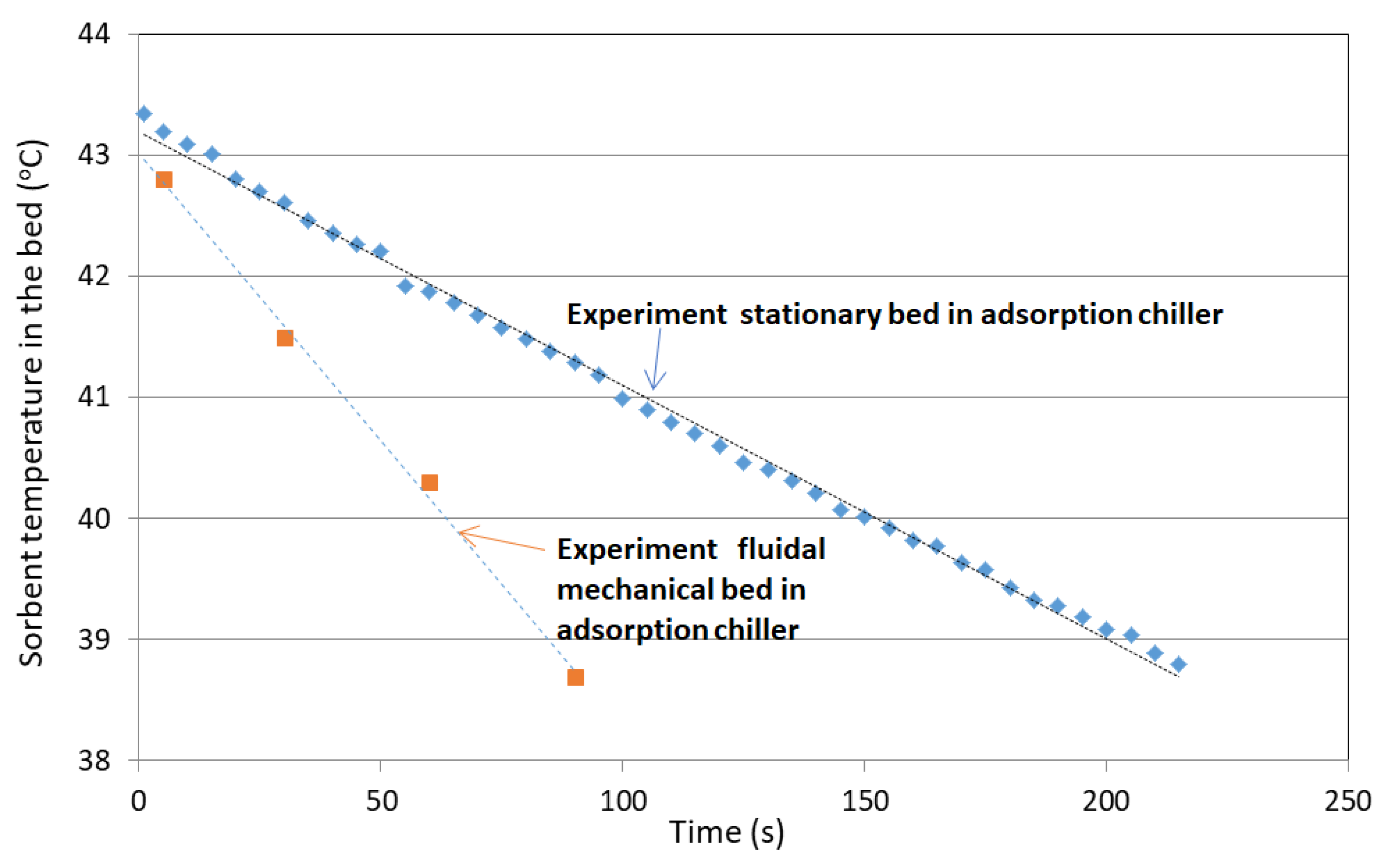 Energies 16 05817 g010