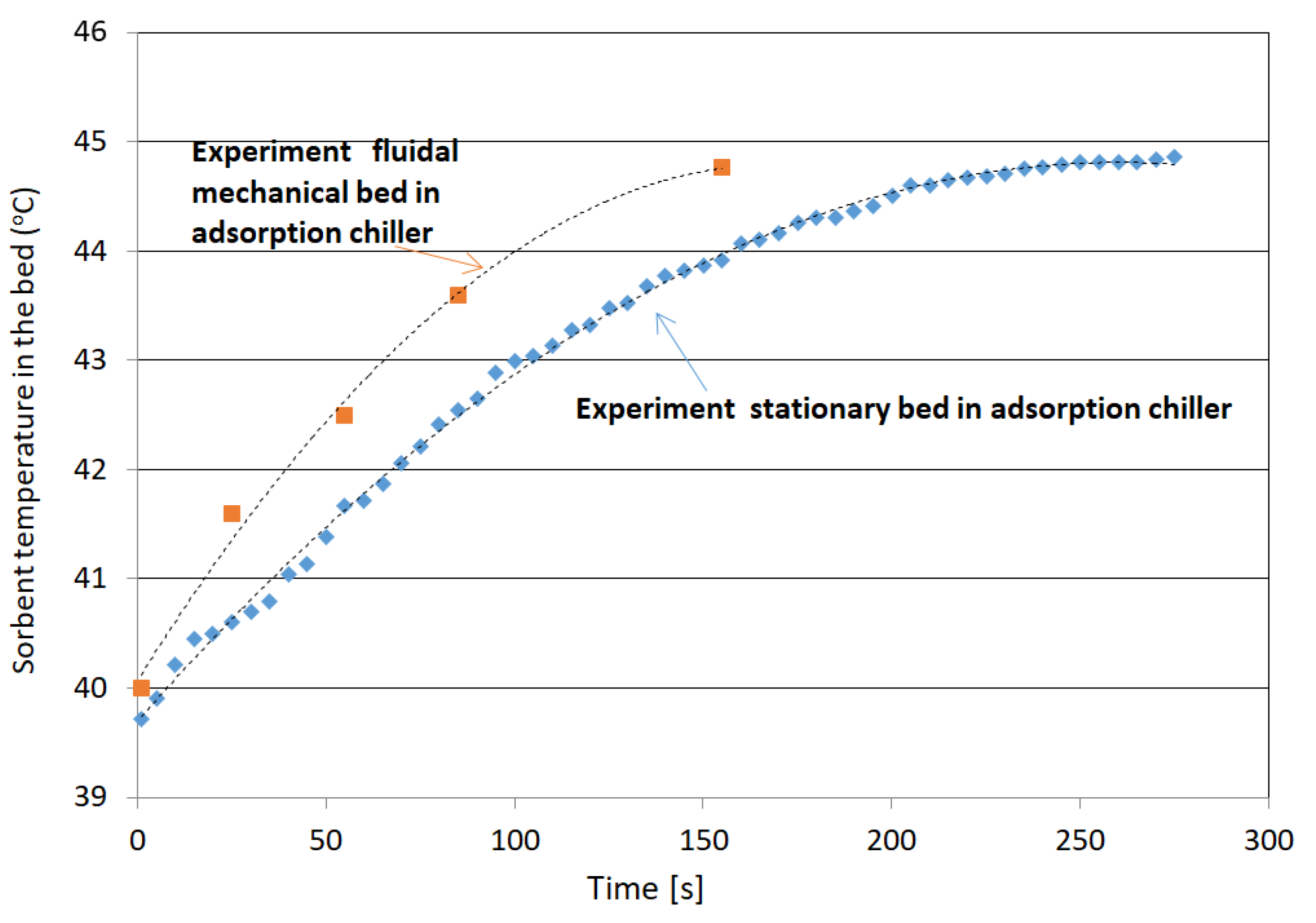 Energies 16 05817 g011