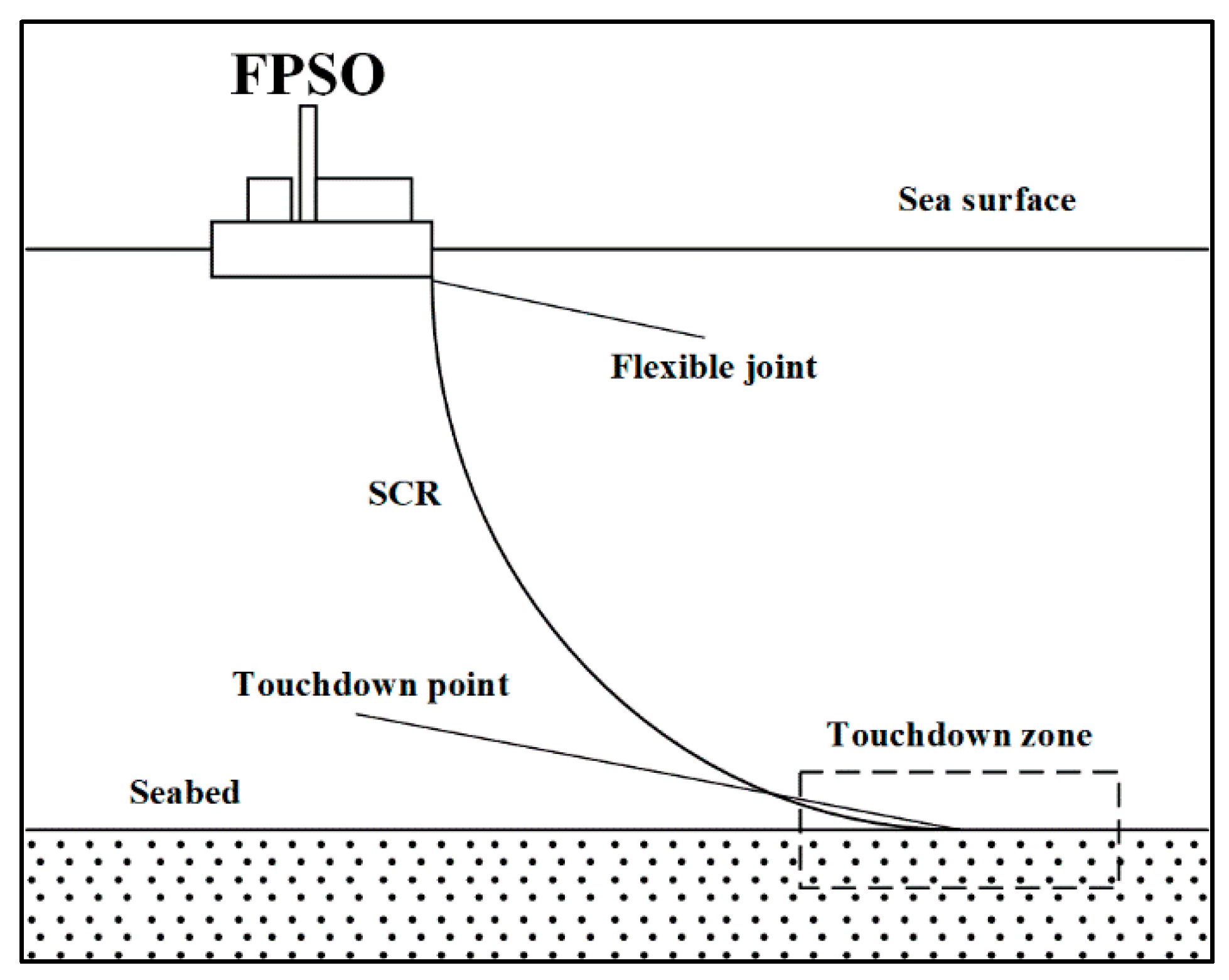 Energies 16 05832 g001
