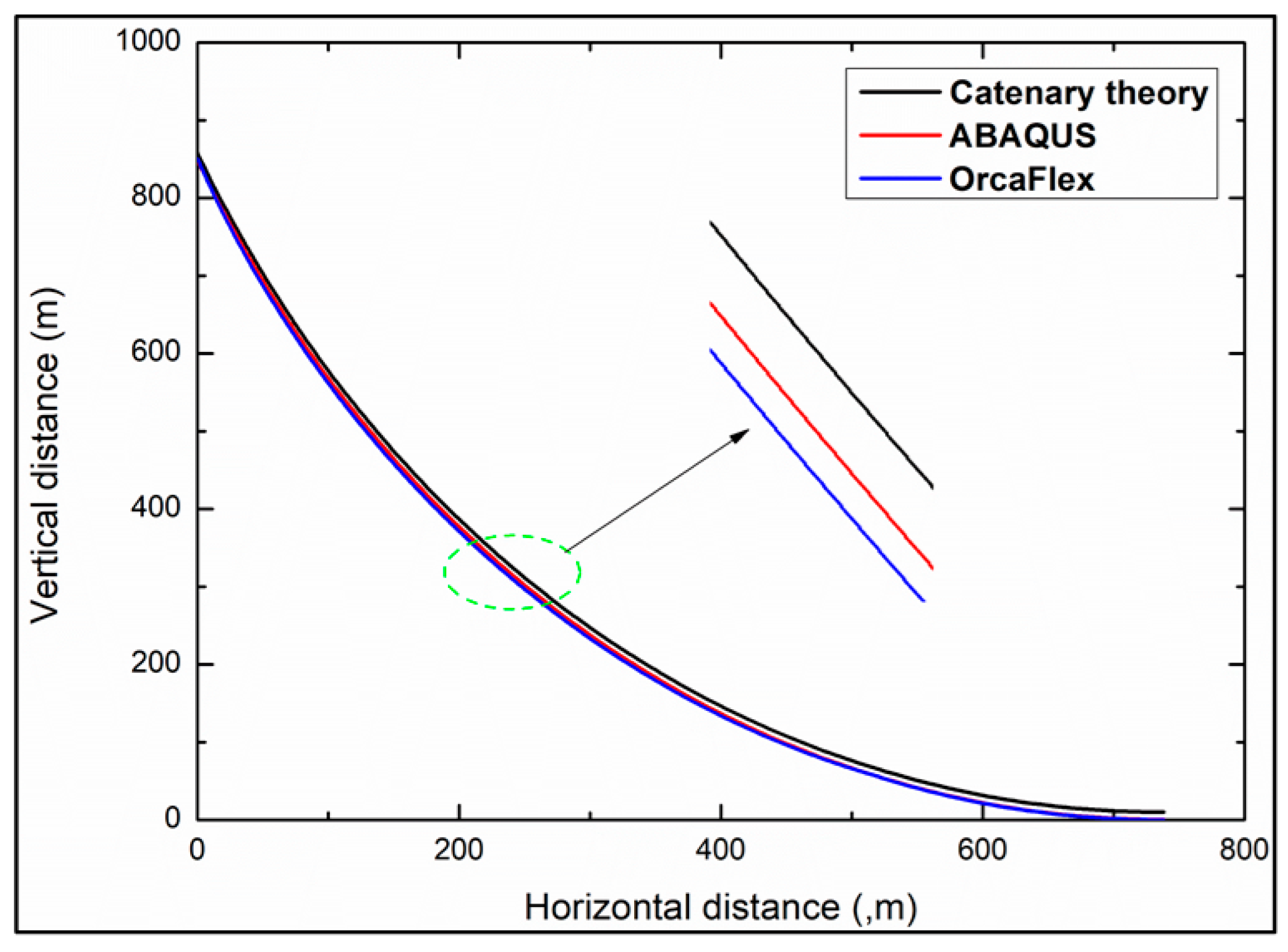 Energies 16 05832 g003