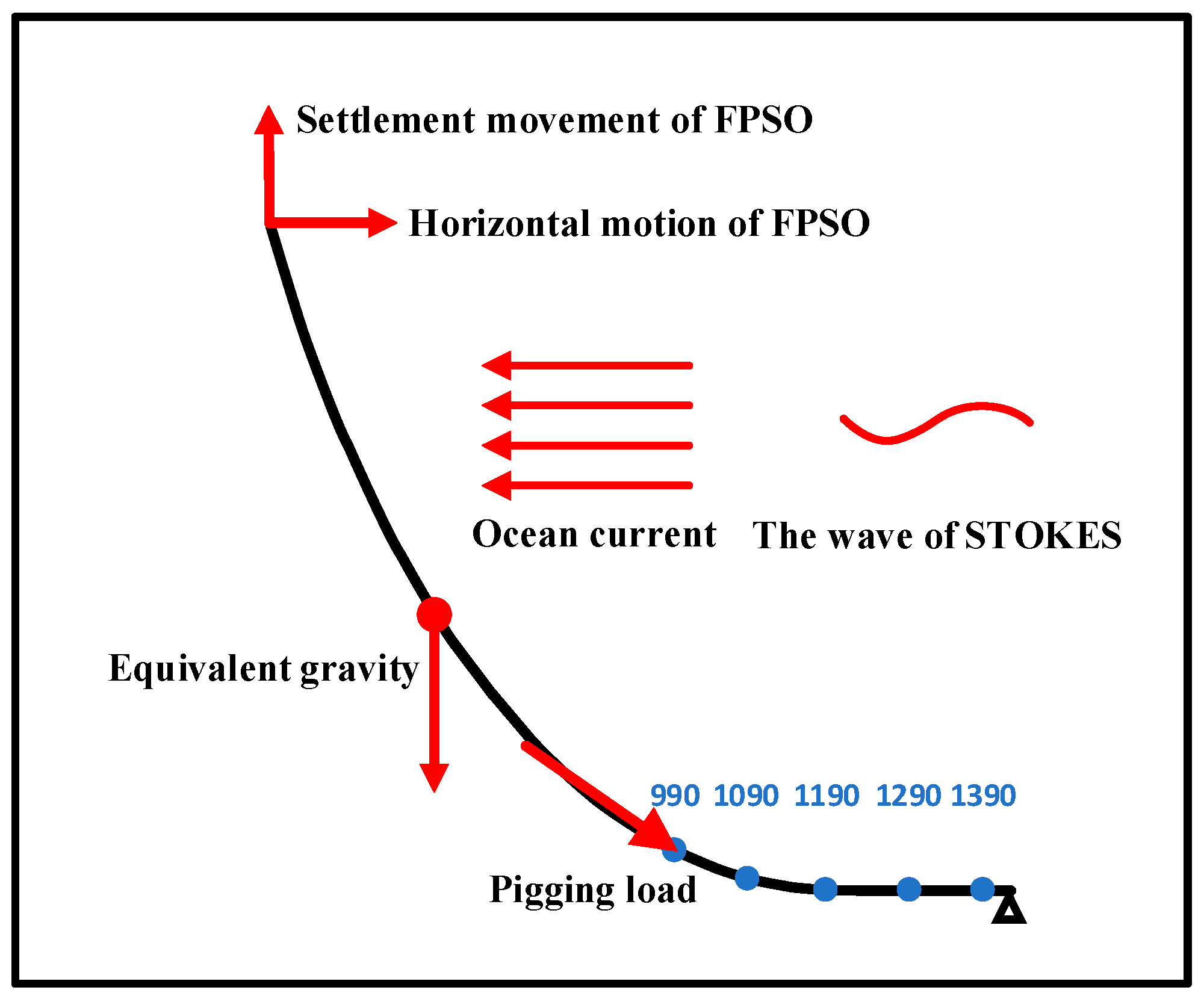 Energies 16 05832 g004