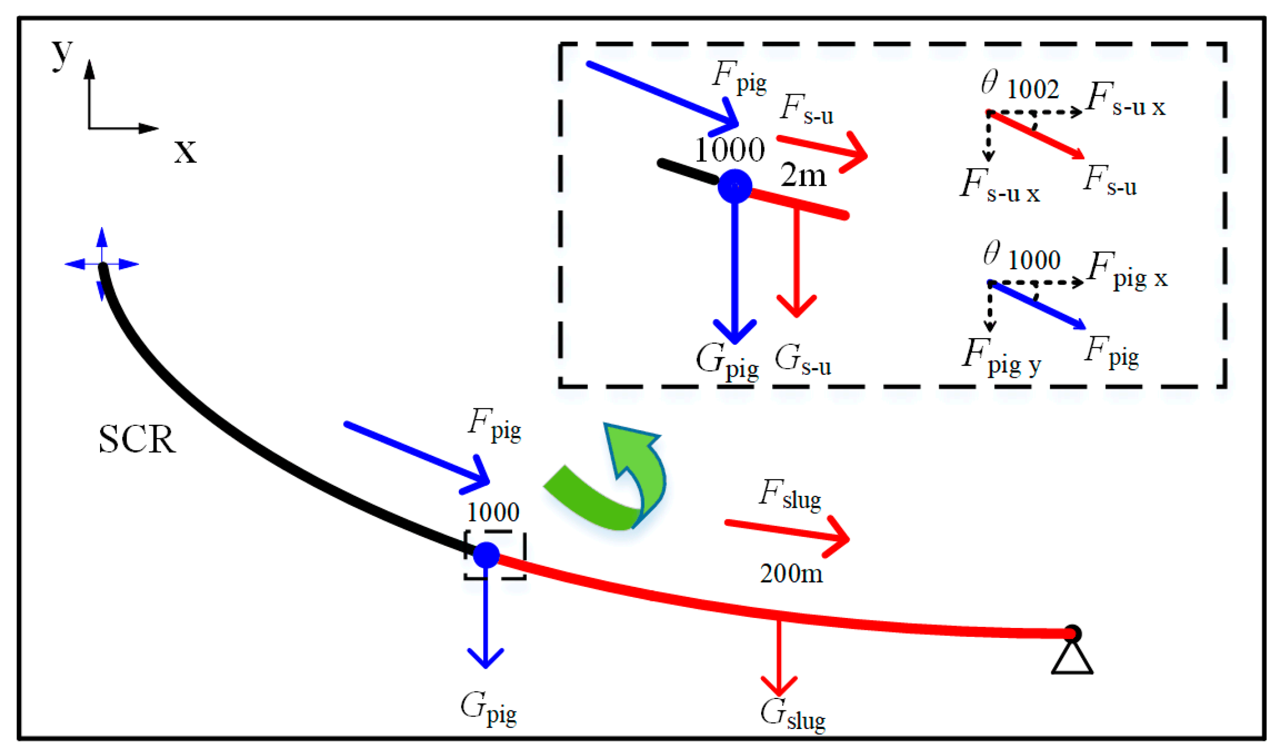 Energies 16 05832 g005