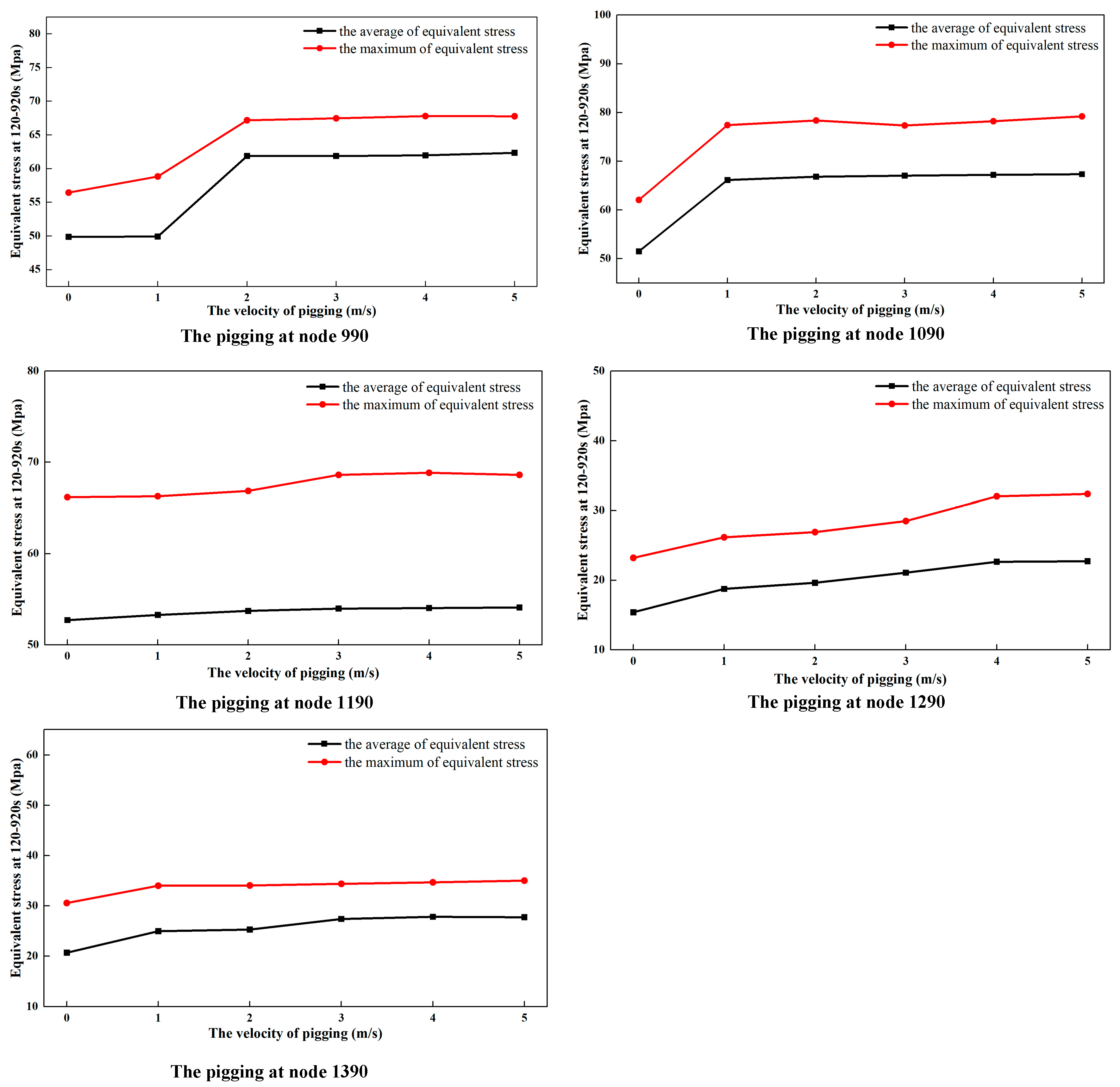 Energies 16 05832 g010