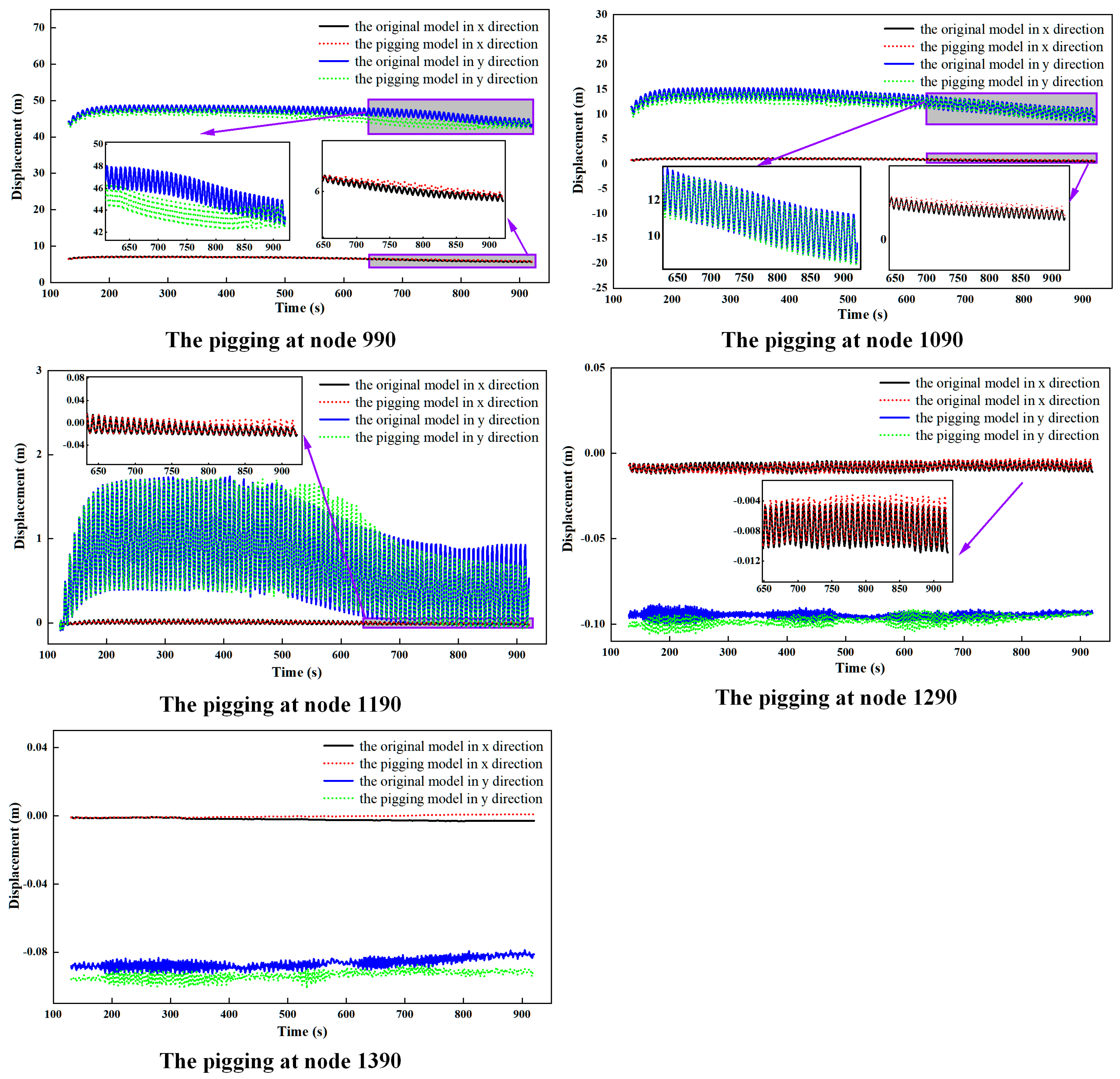 Energies 16 05832 g011