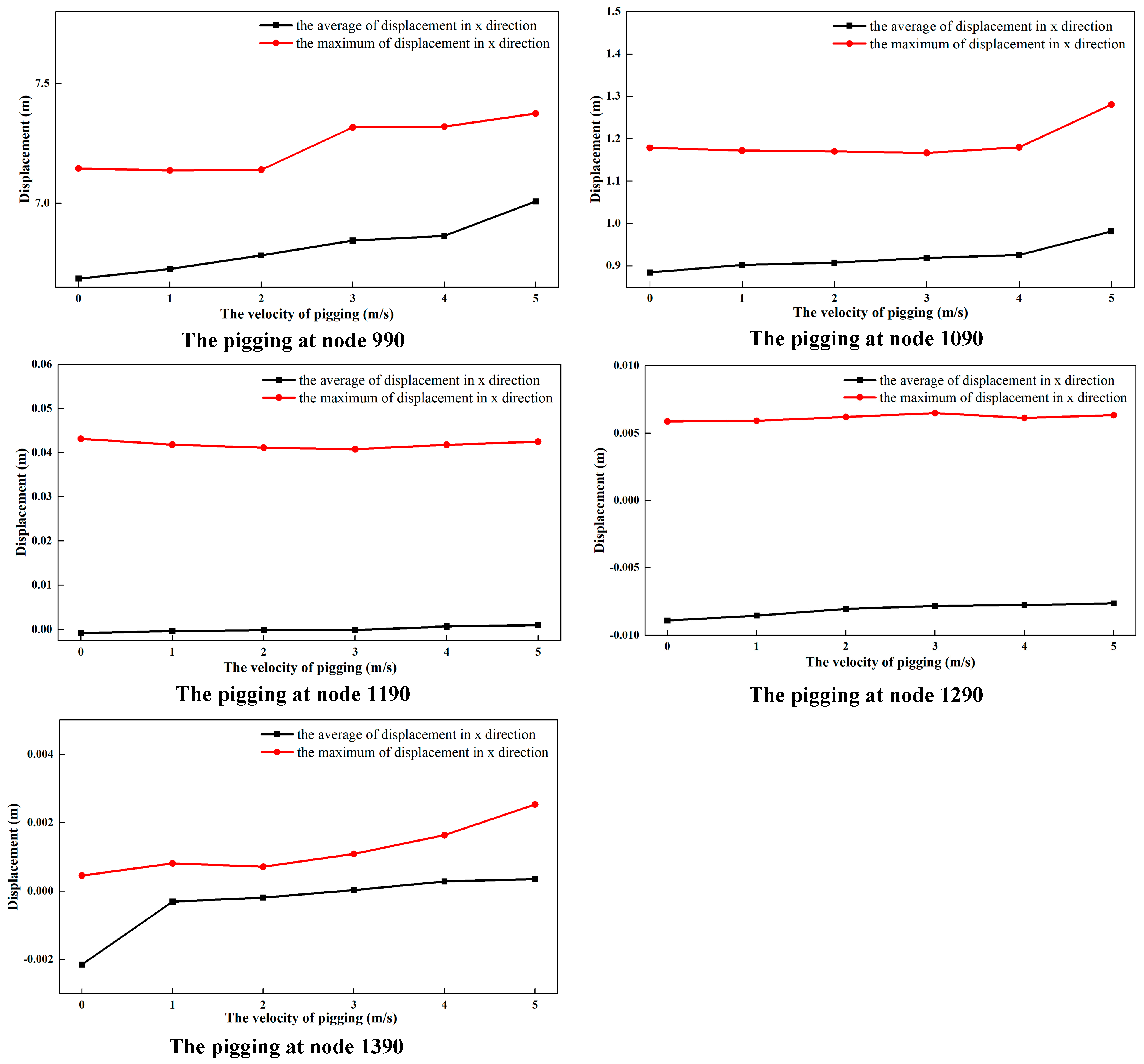 Energies 16 05832 g012