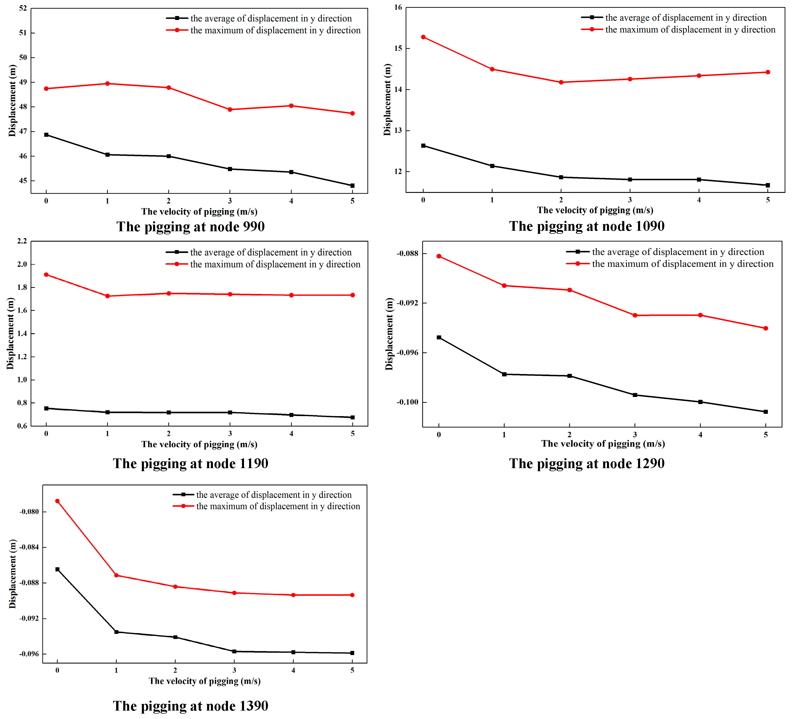 Energies 16 05832 g013